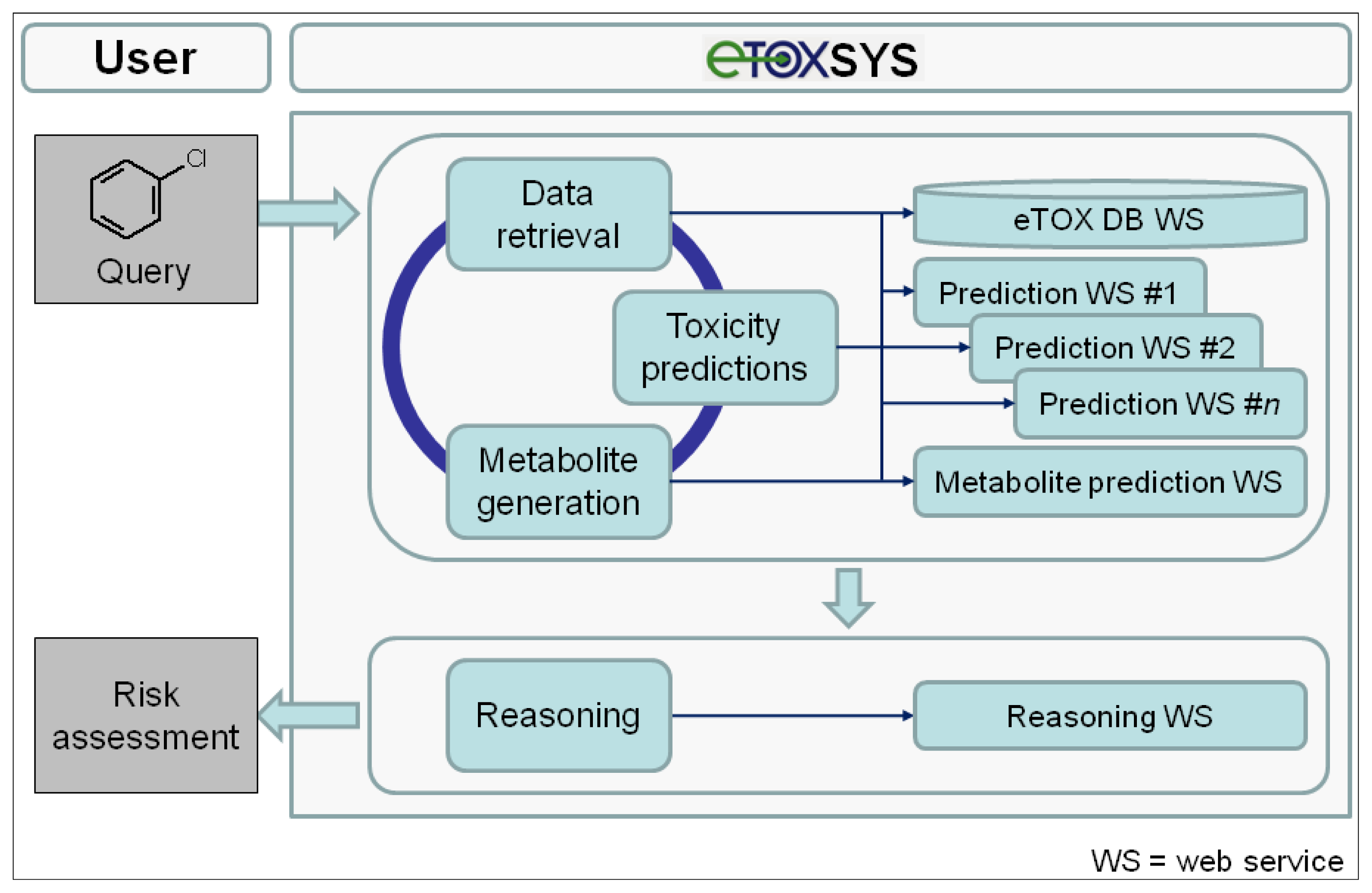 Ijms 13 03820f5 1024