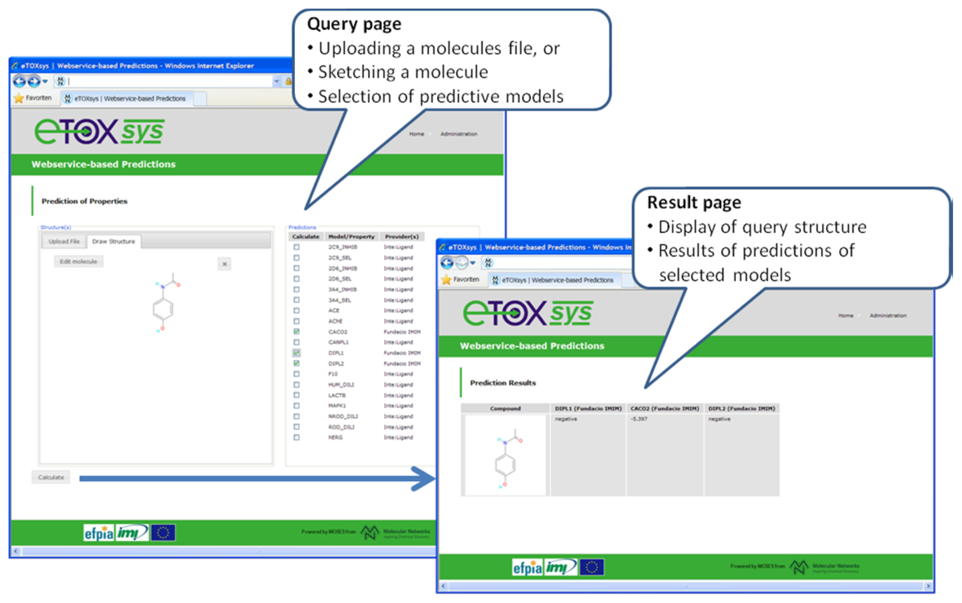 Ijms 13 03820f6 1024