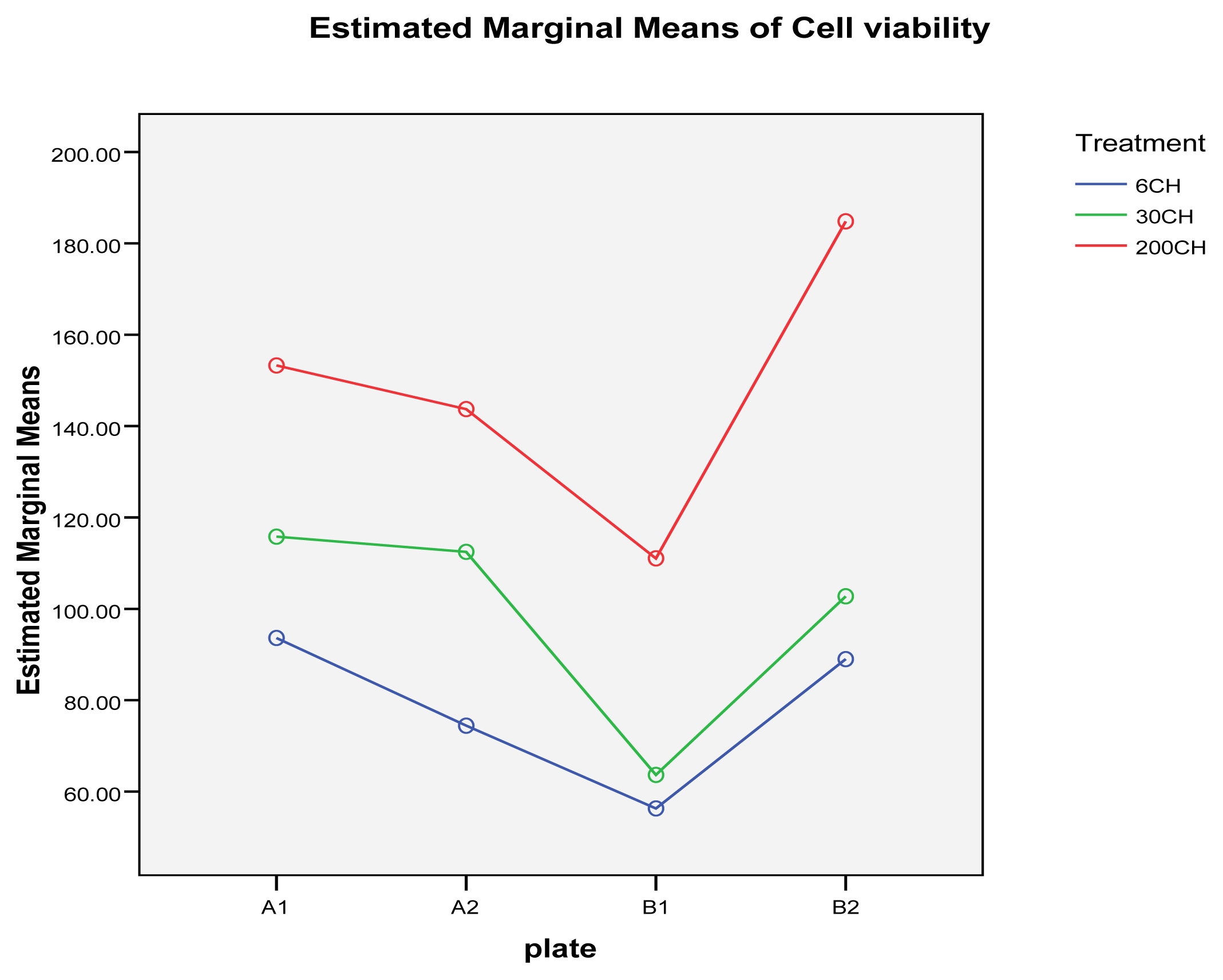 Ijms 13 03979f5 1024