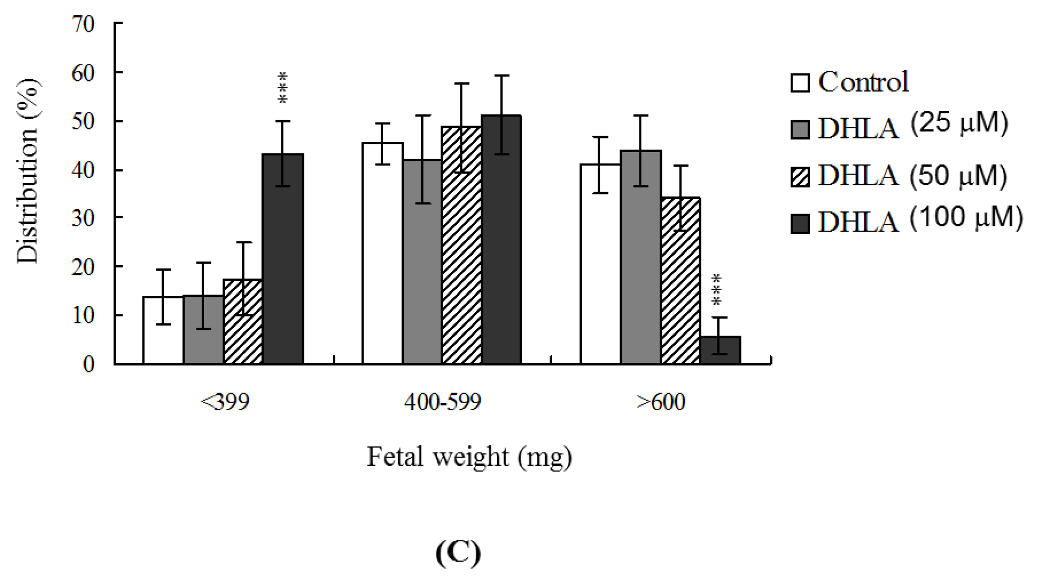 Ijms 13 03988f4b 1024