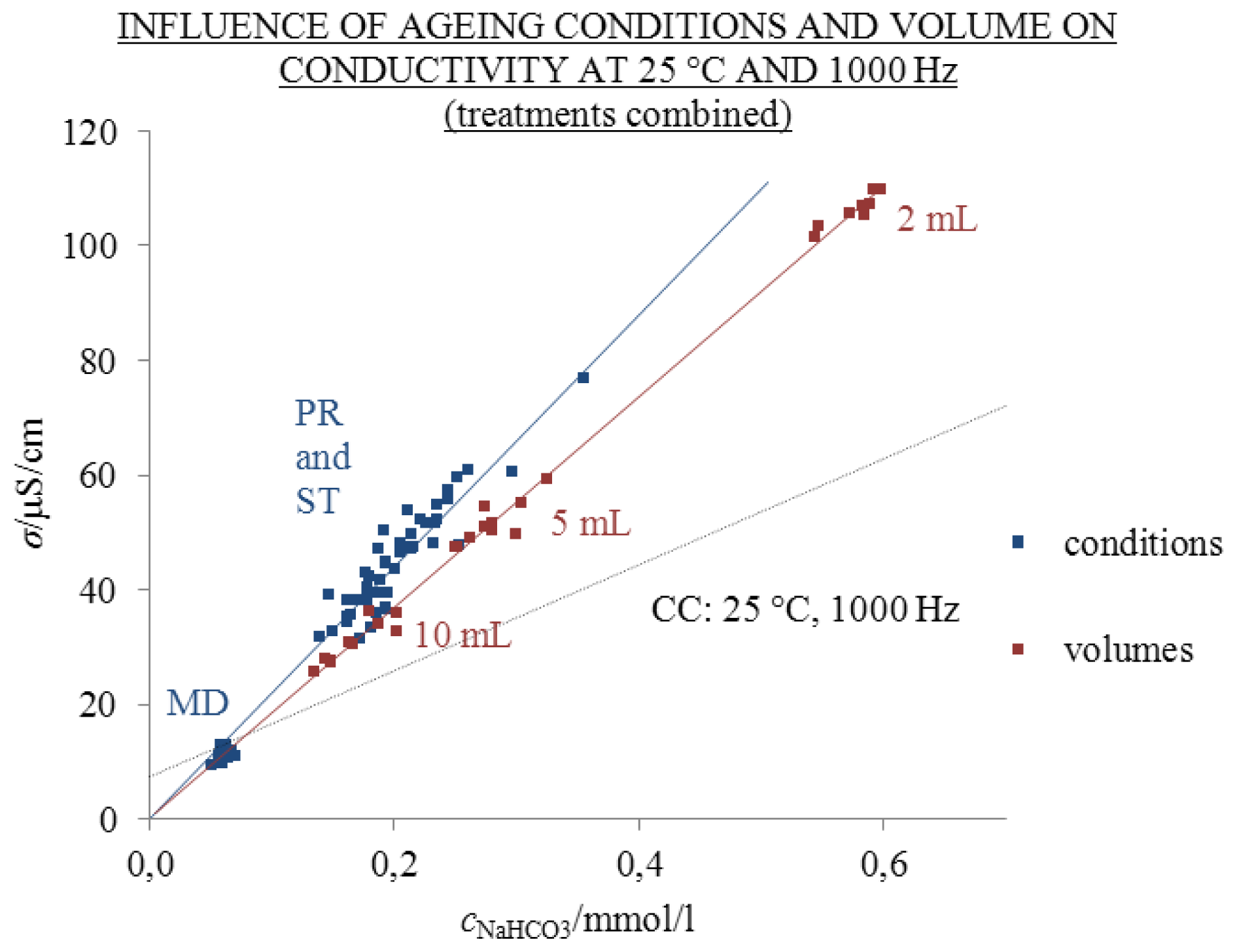 Ijms 13 04048f11 1024