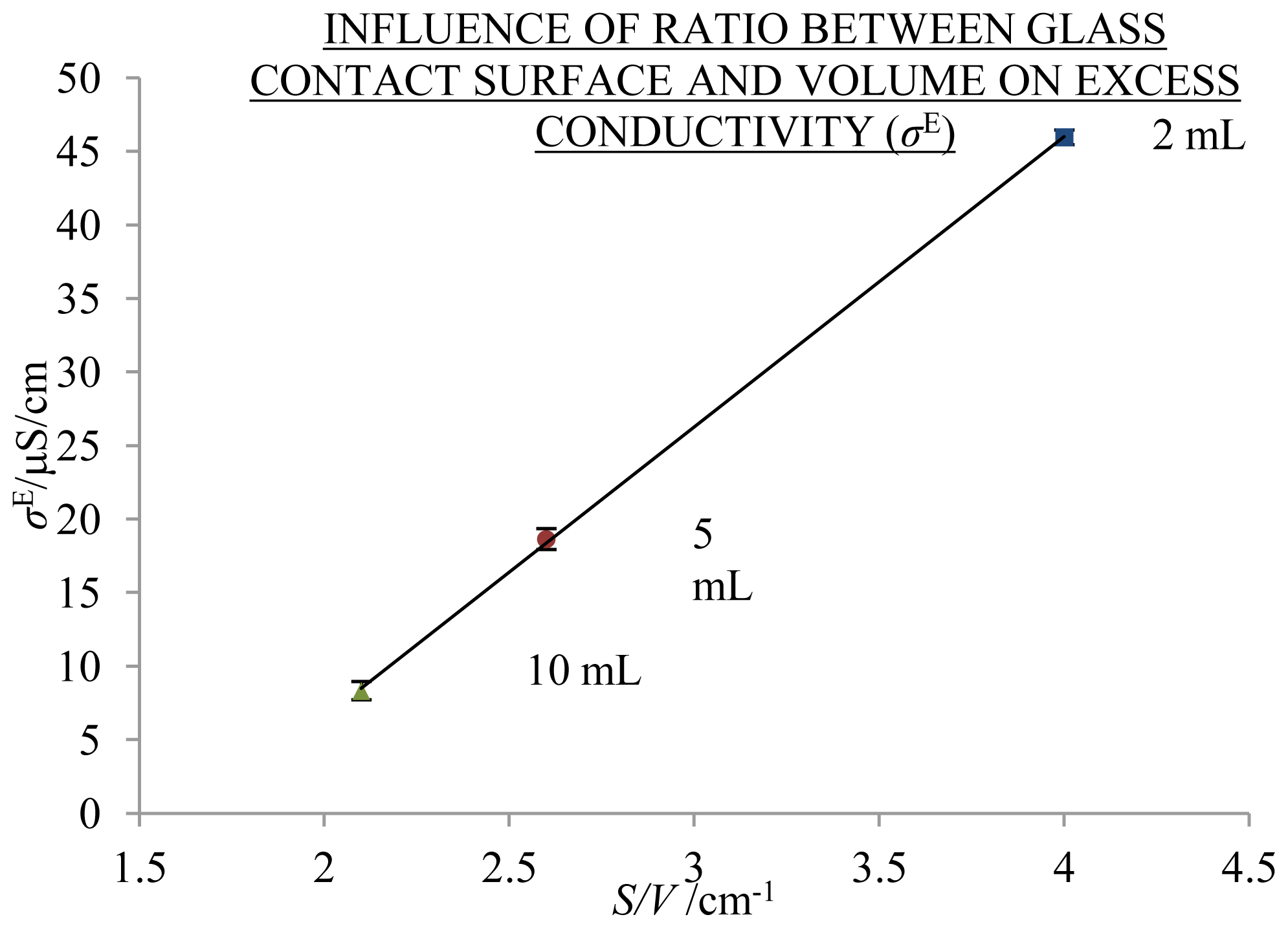 Ijms 13 04048f4 1024