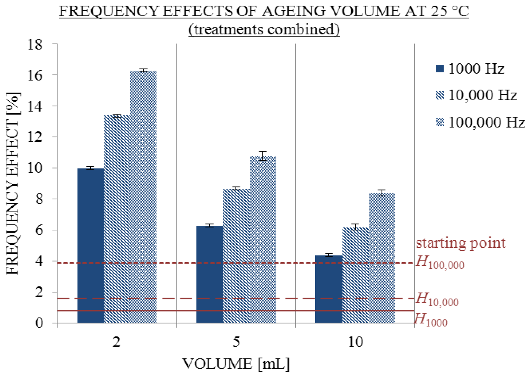 Ijms 13 04048f5 1024