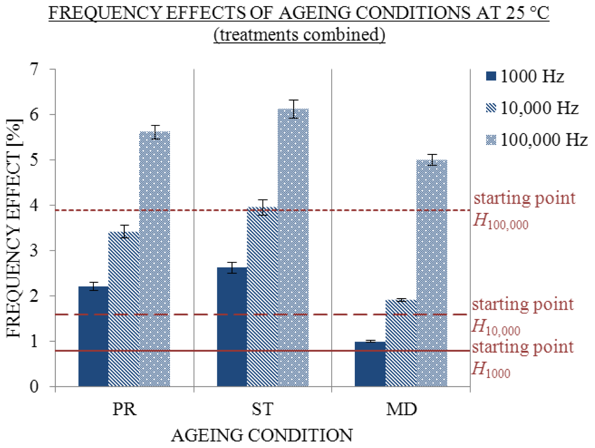 Ijms 13 04048f9 1024