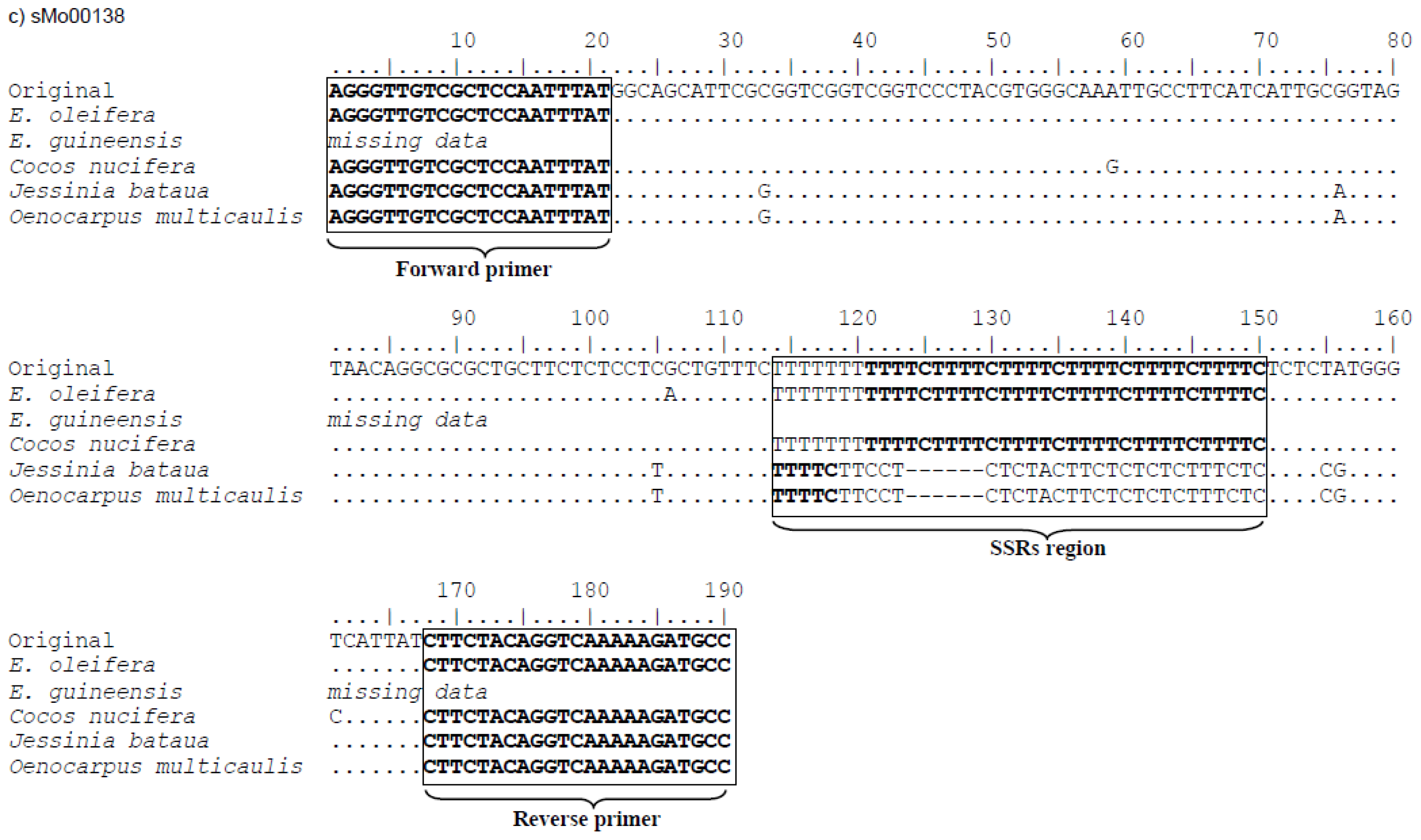 Ijms 13 04069f2b 1024