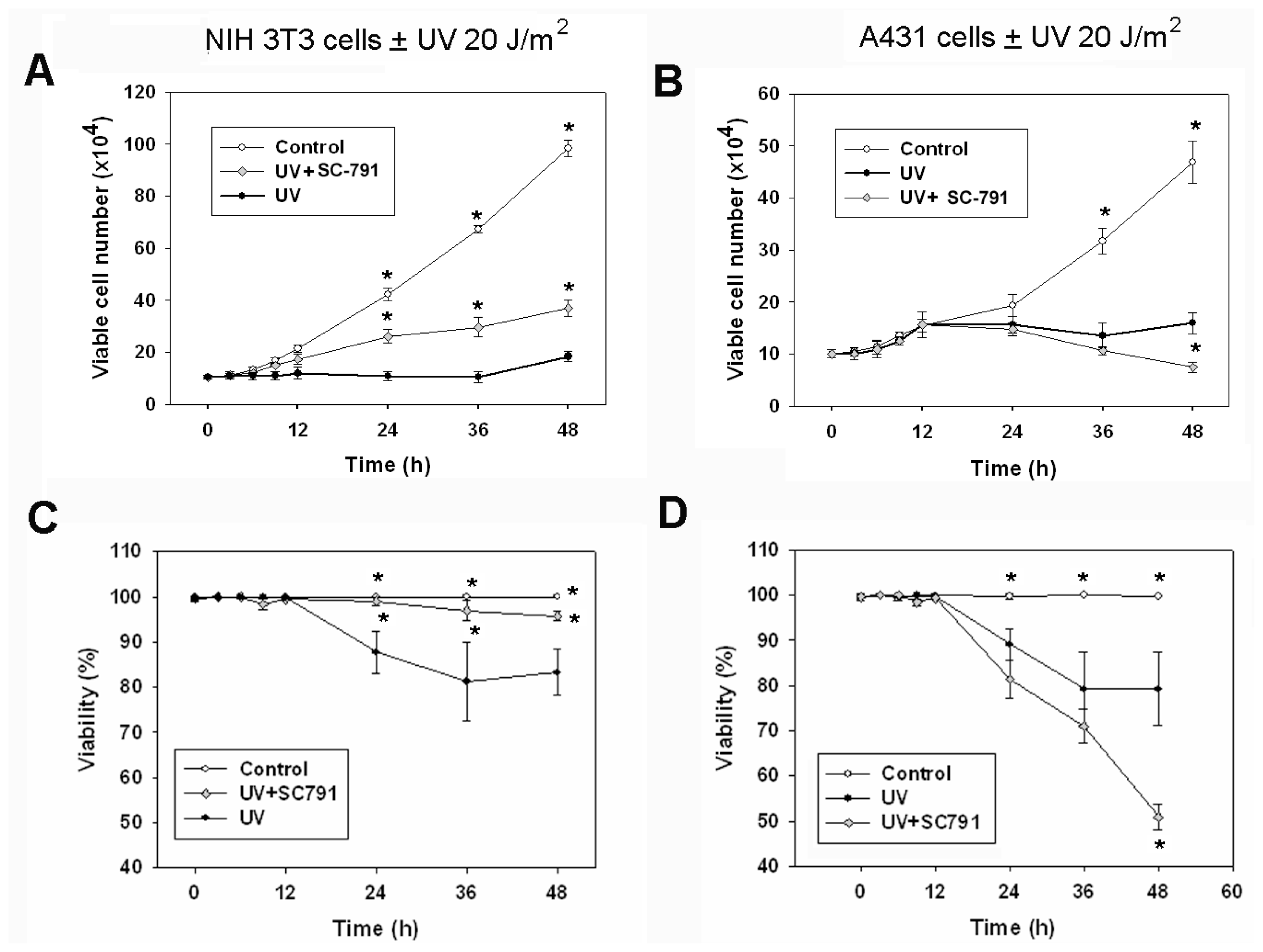 Ijms 13 04351f1a 1024