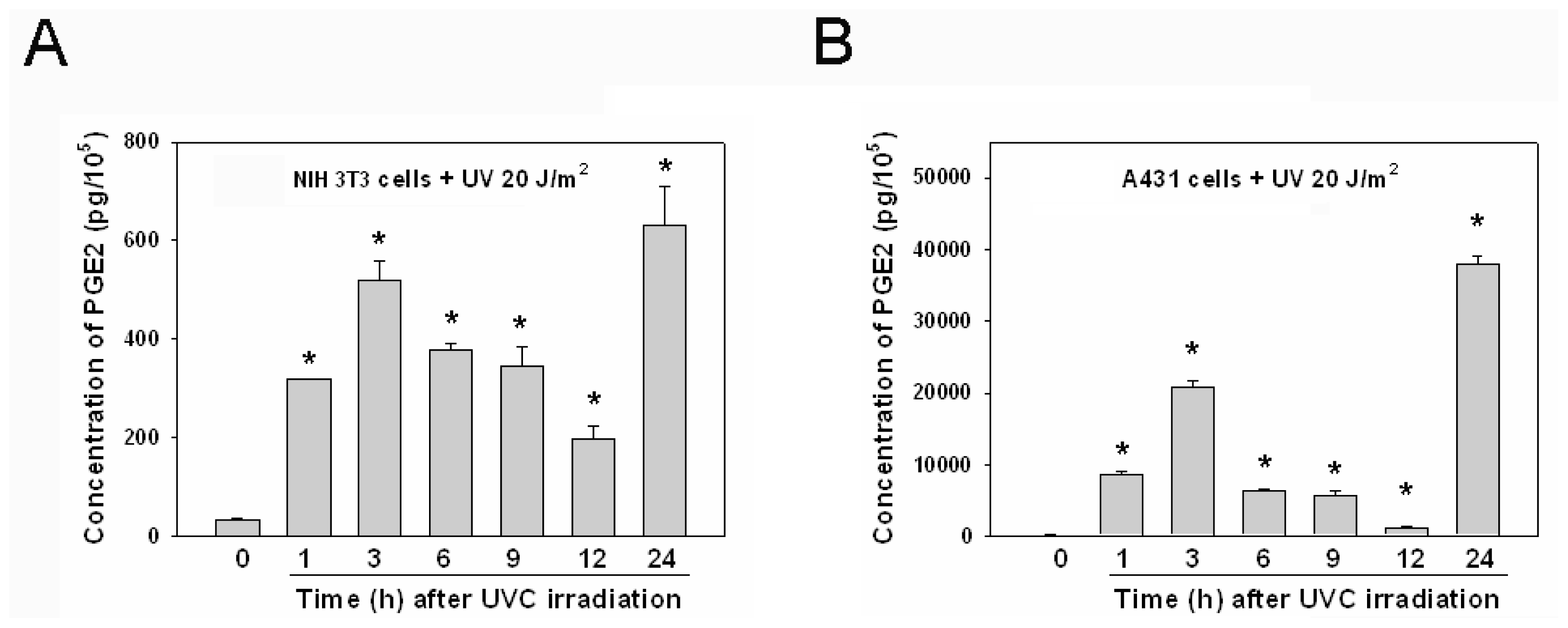 Ijms 13 04351f4 1024