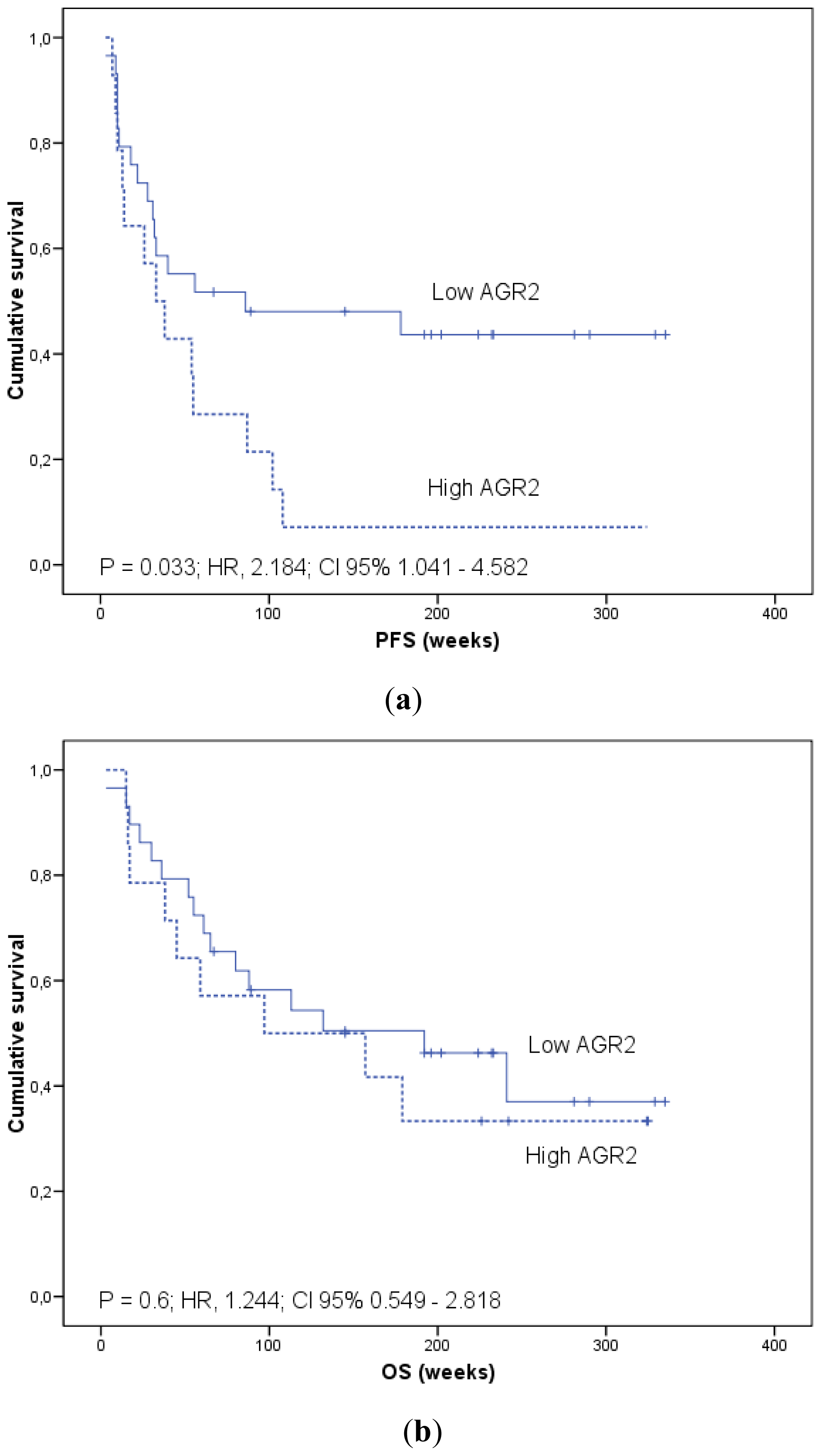 Ijms 13 04367f2 1024
