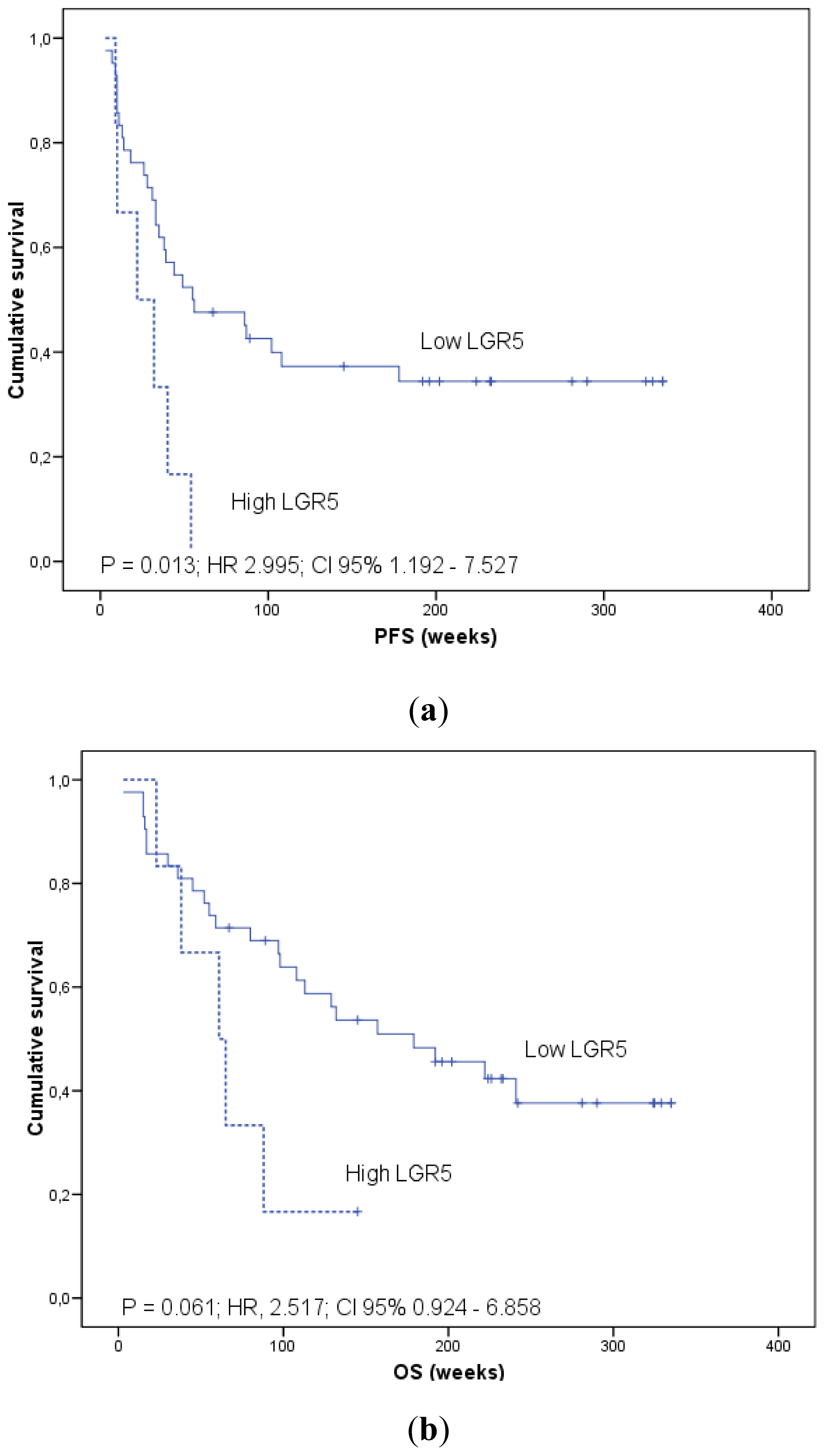 Ijms 13 04367f3 1024