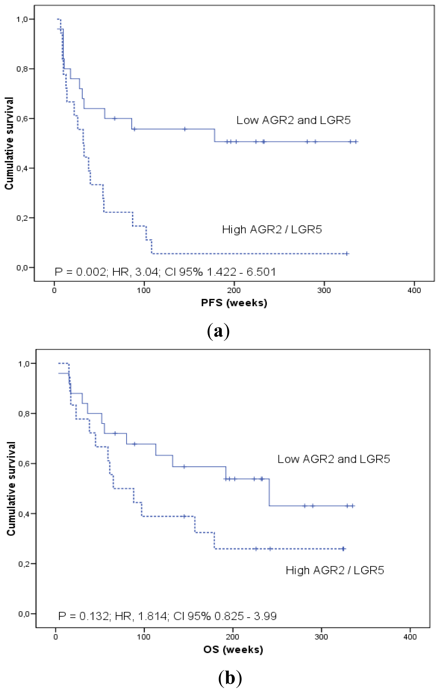 Ijms 13 04367f4 1024