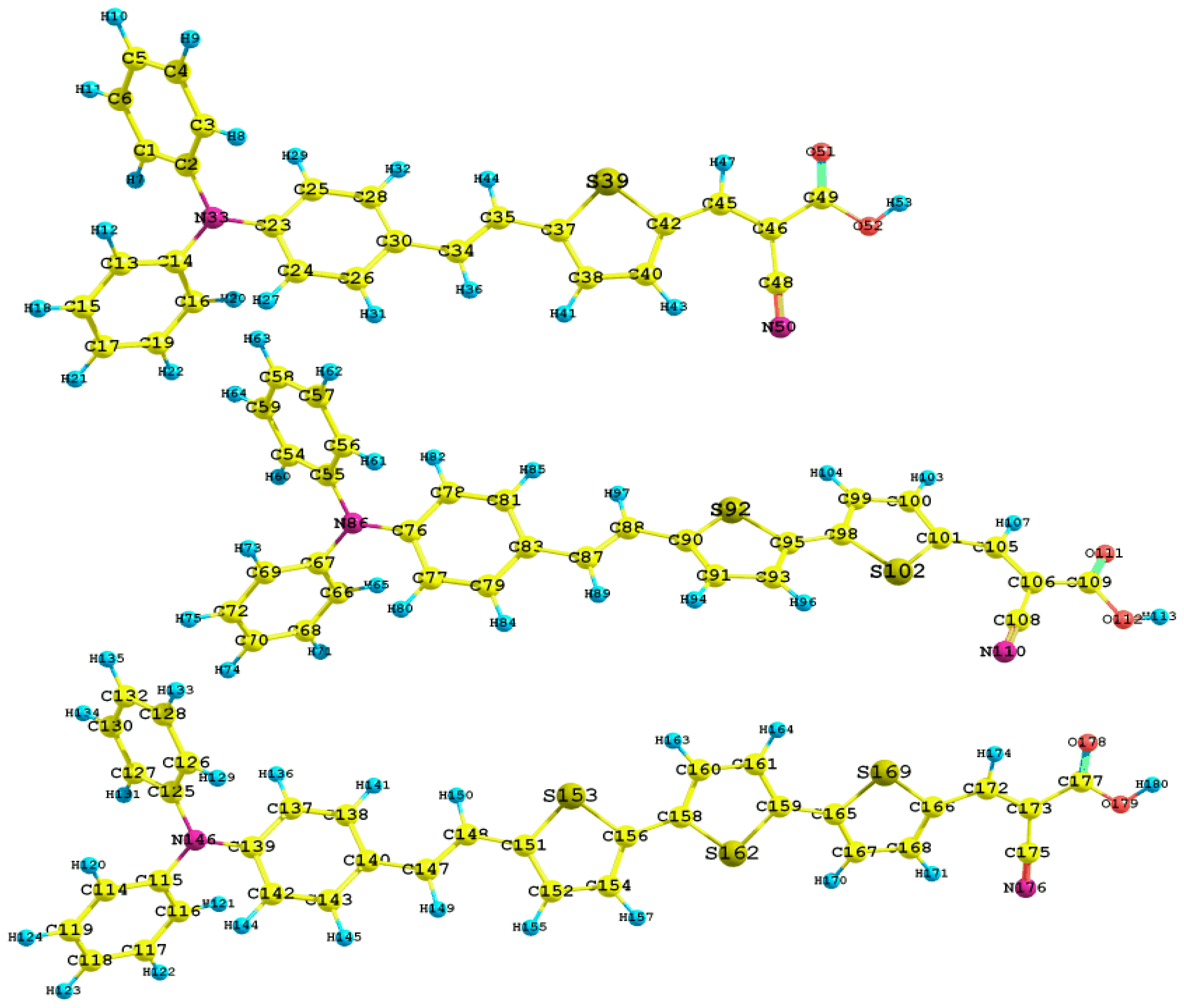 Ijms 13 04418f2 1024