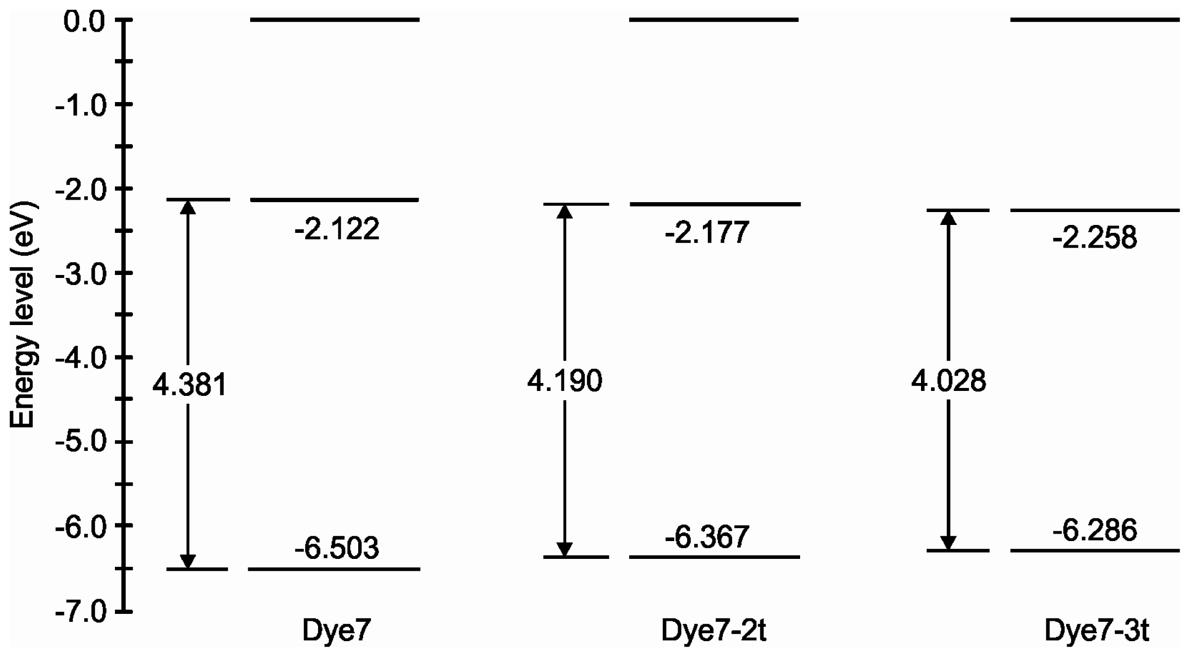 Ijms 13 04418f5 1024