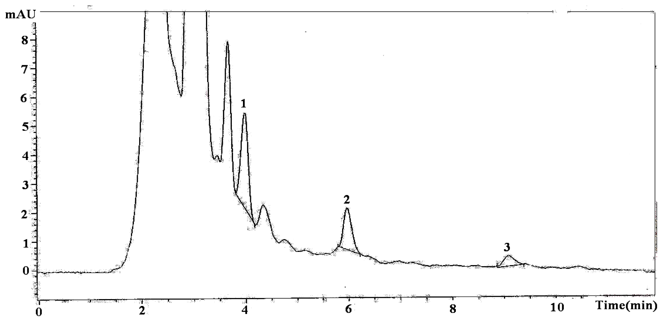 Ijms 13 04591f2 1024