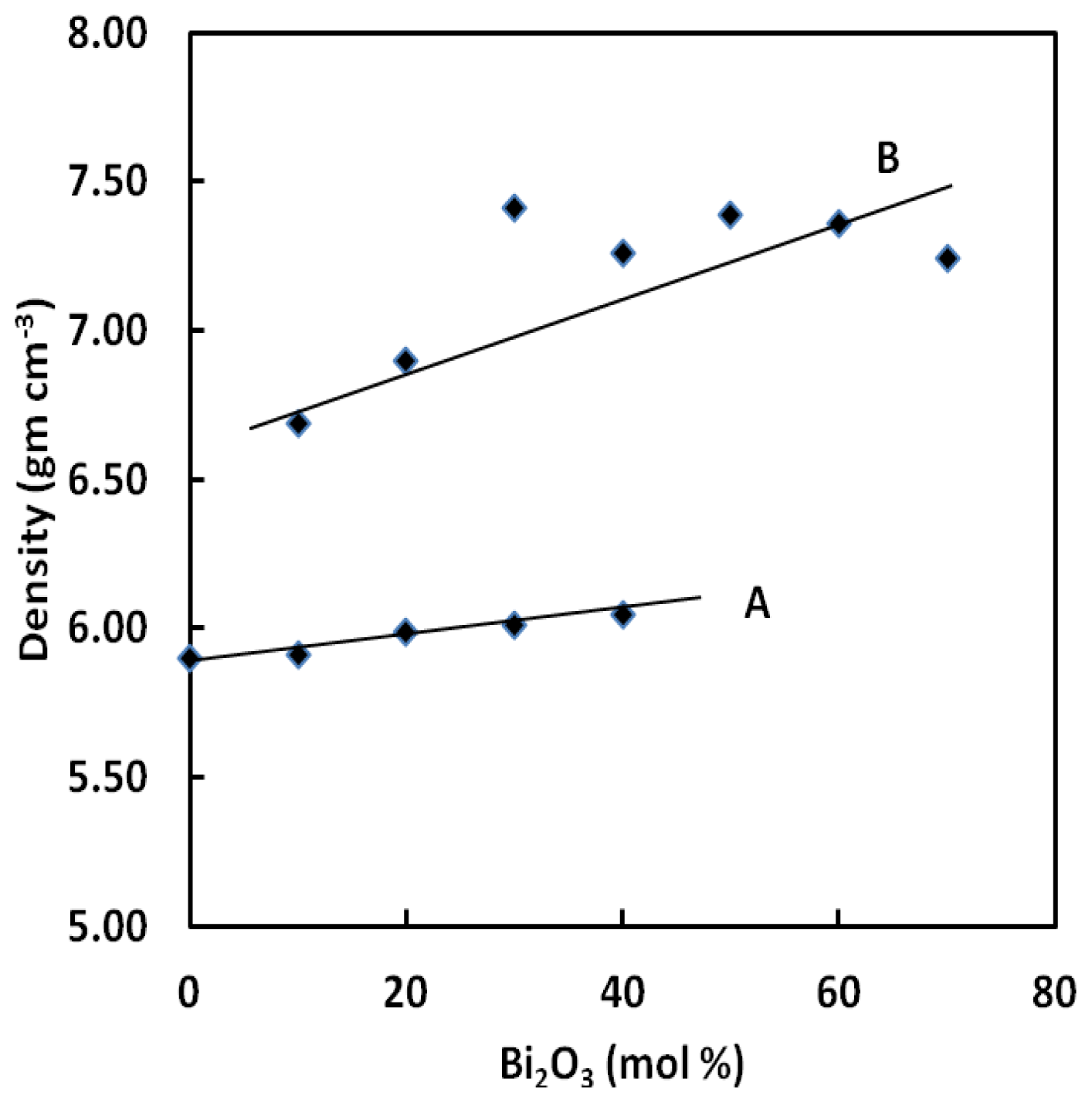 Ijms 13 04632f1 1024