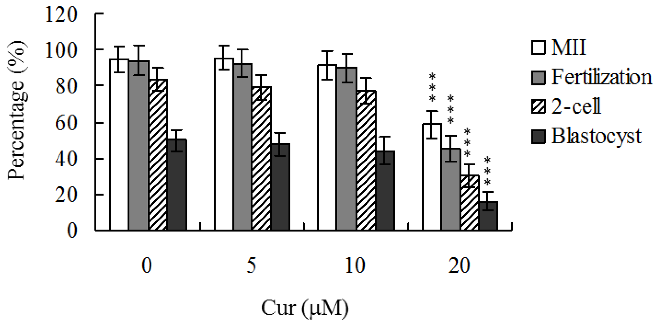 Ijms 13 04655f1 1024