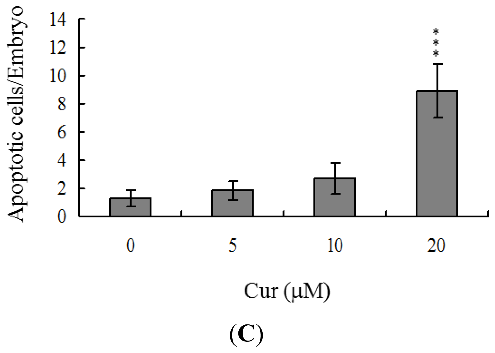 Ijms 13 04655f2b 1024