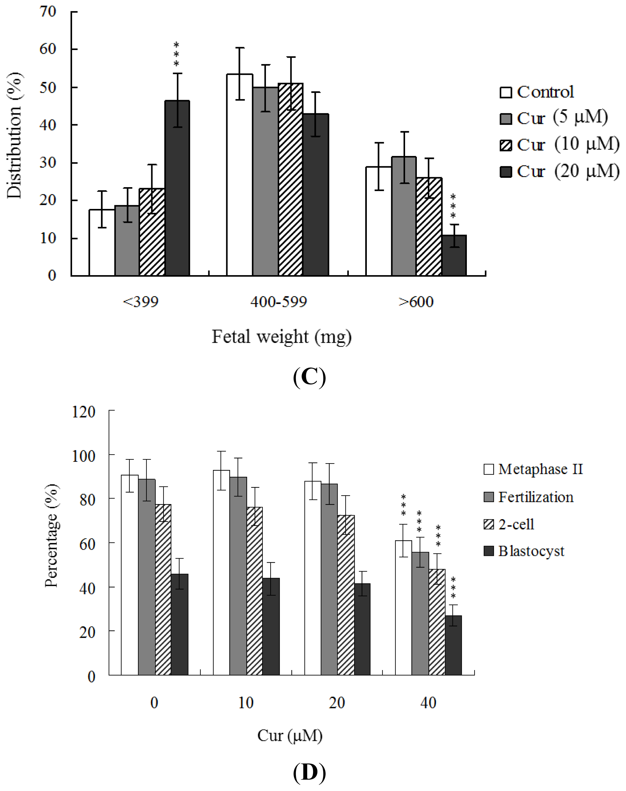 Ijms 13 04655f3b 1024