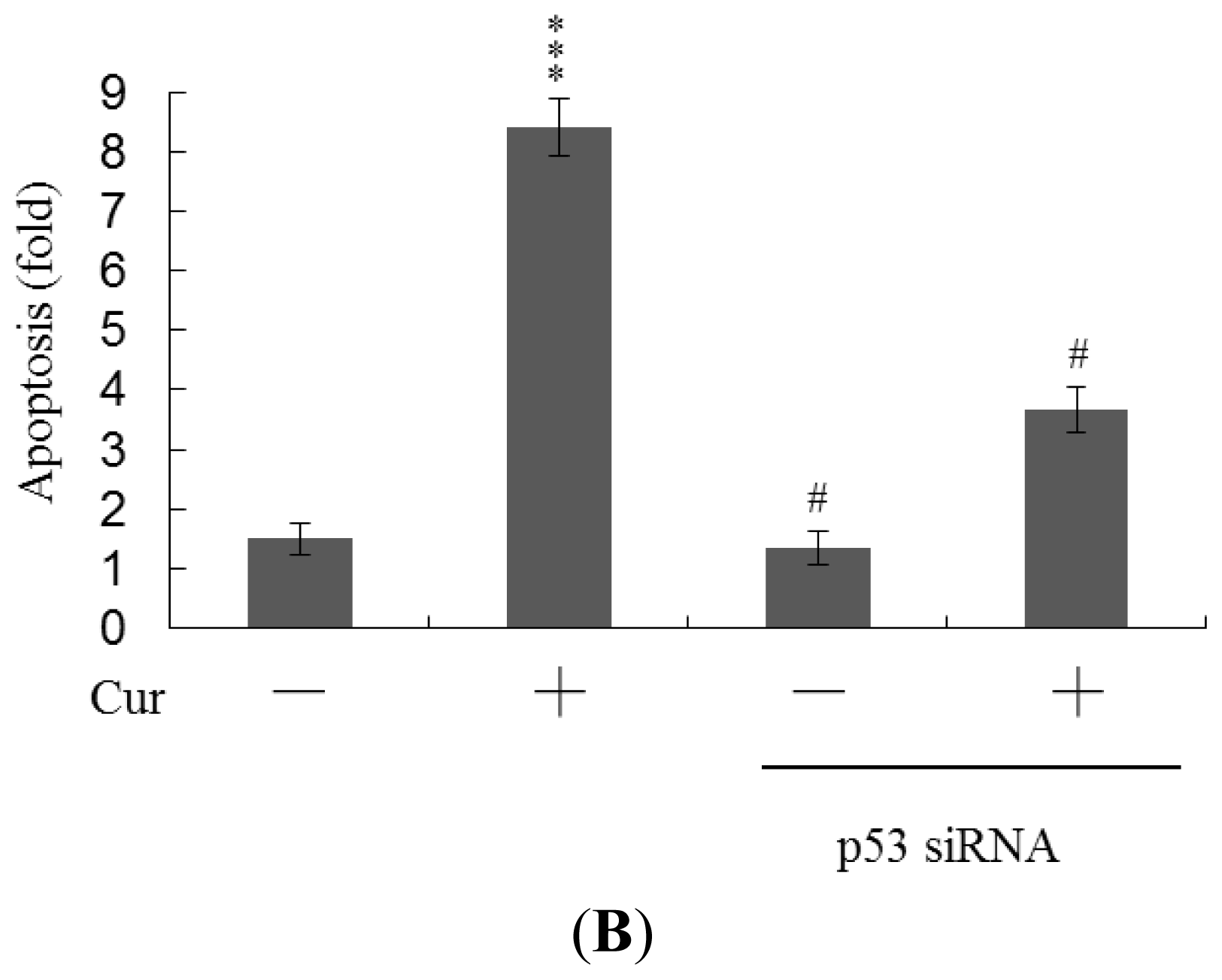 Ijms 13 04655f6b 1024