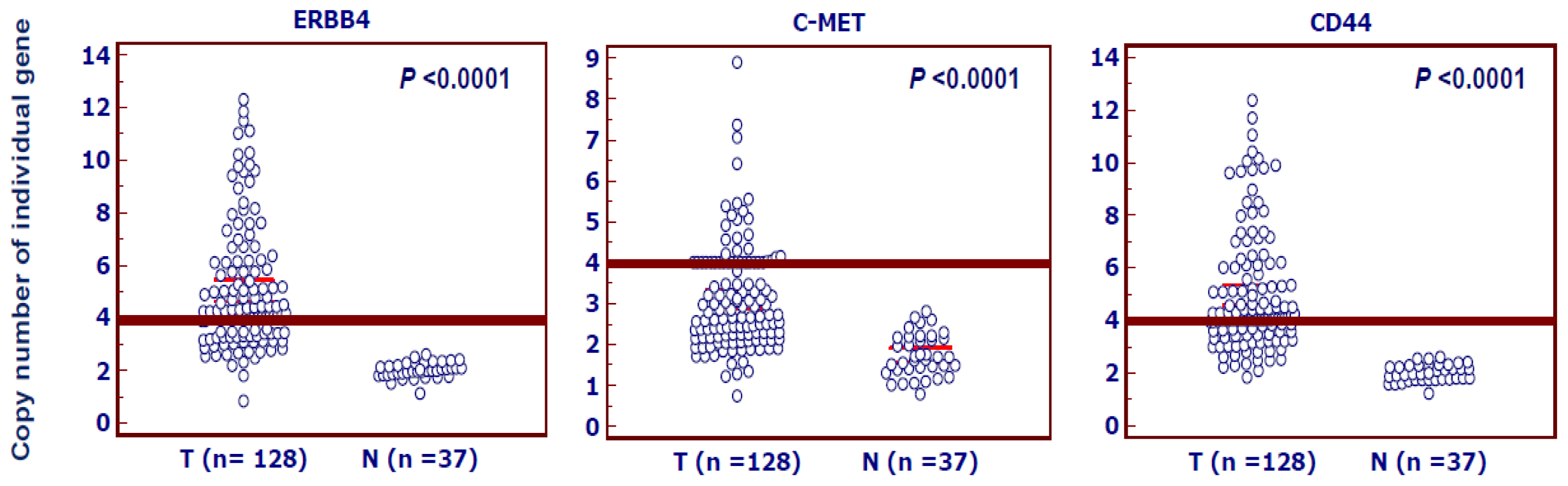 Ijms 13 04714f1 1024