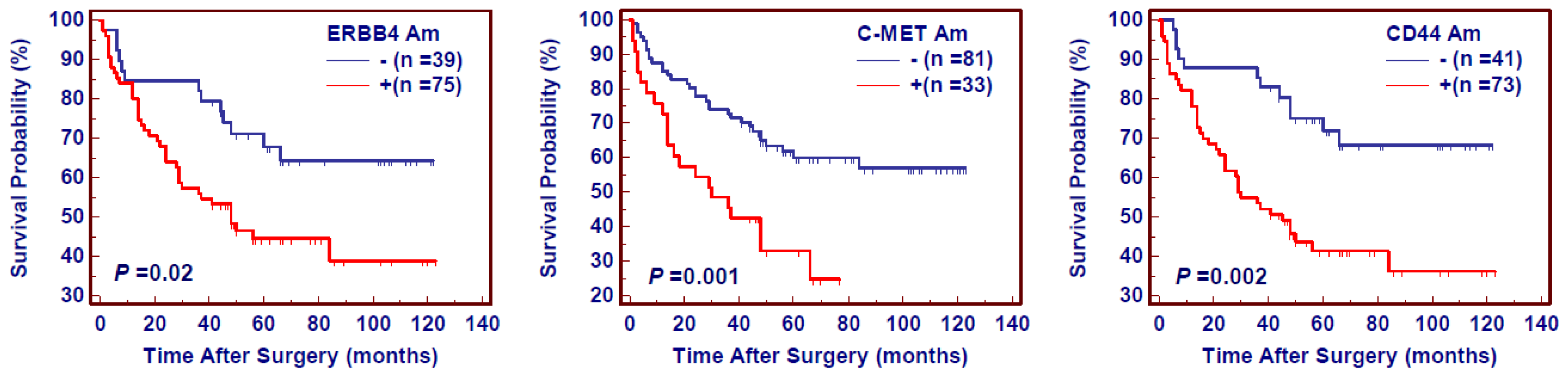 Ijms 13 04714f4 1024
