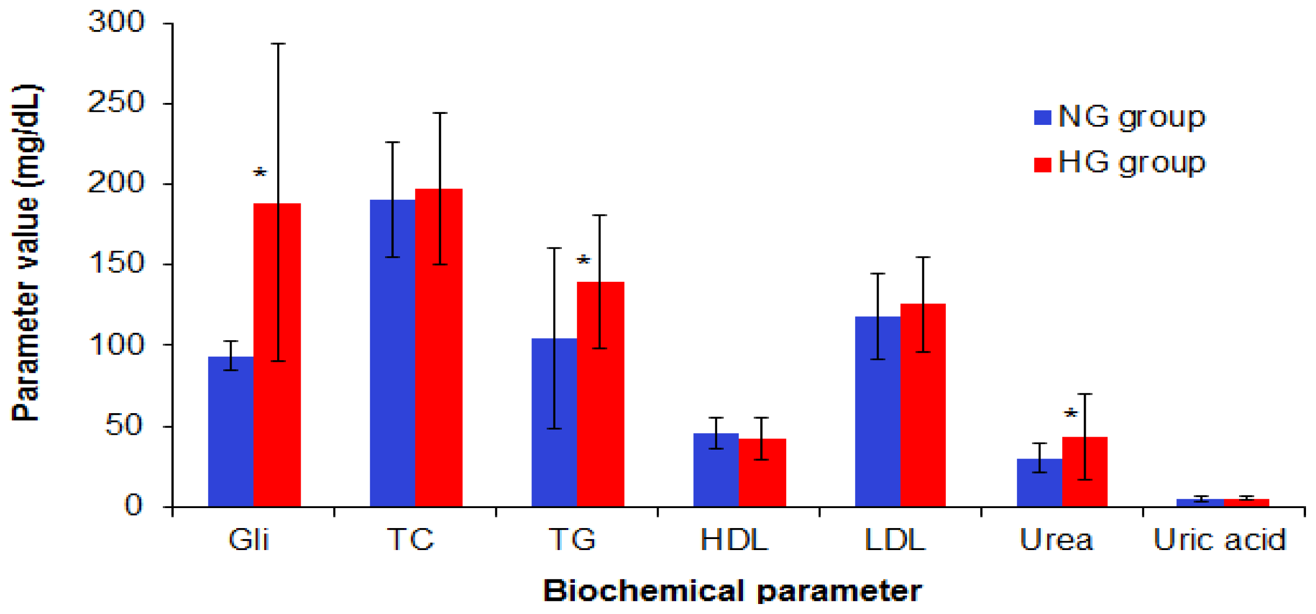 Ijms 13 04839f1 1024