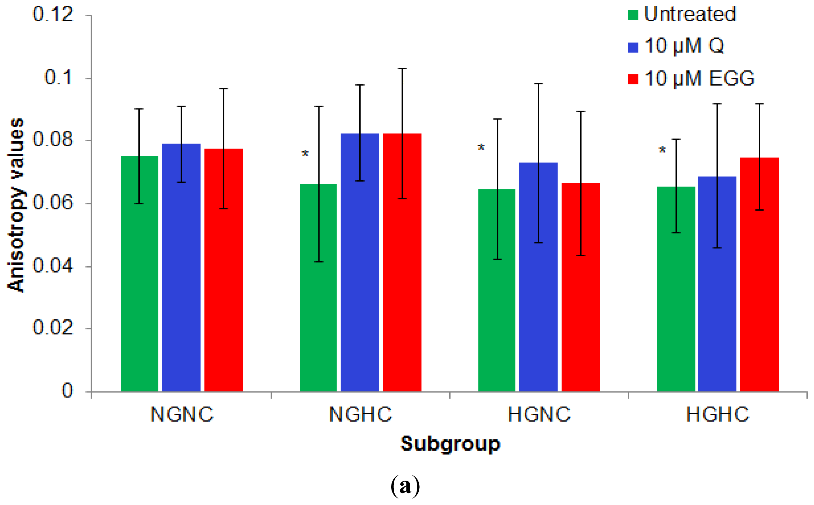 Ijms 13 04839f6a 1024