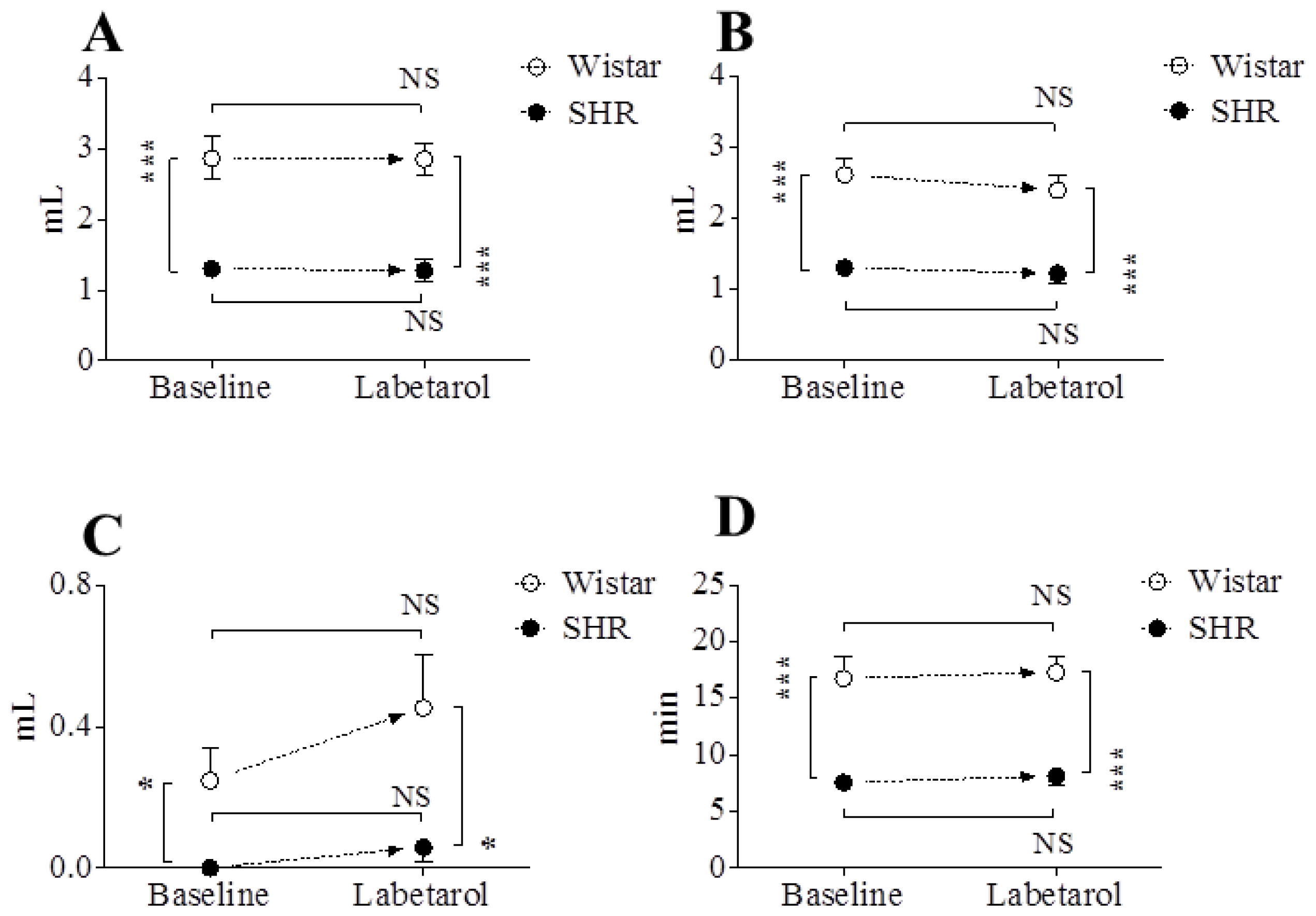 Ijms 13 05048f5 1024