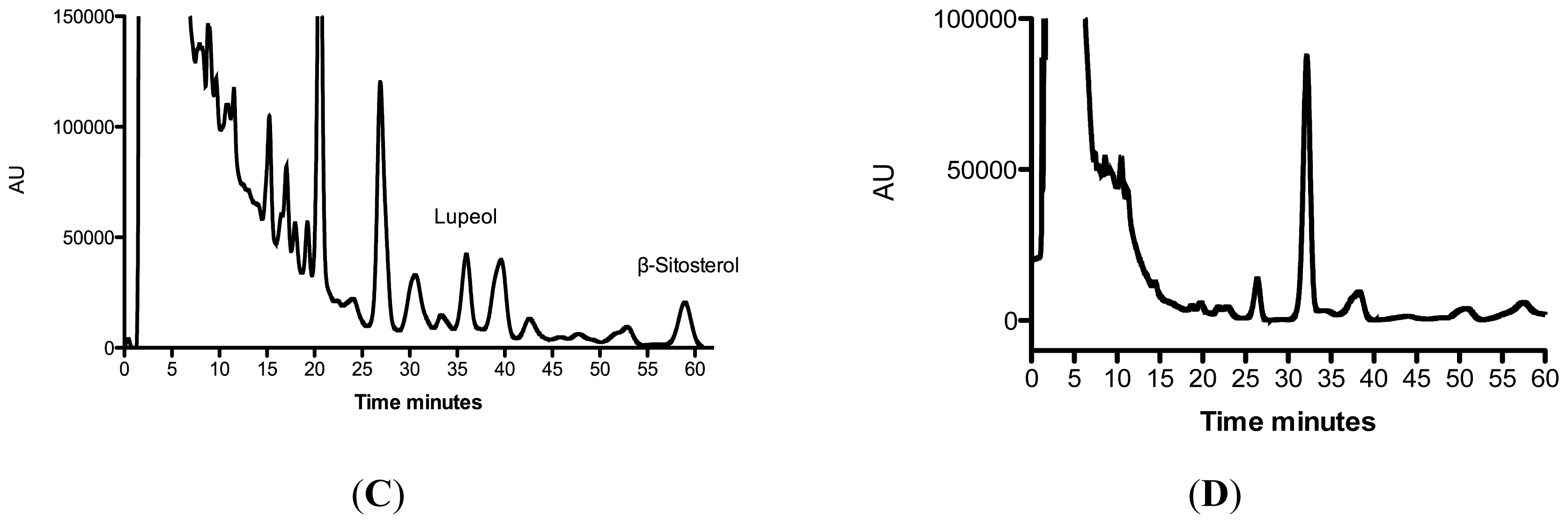 Ijms 13 05074f11b 1024