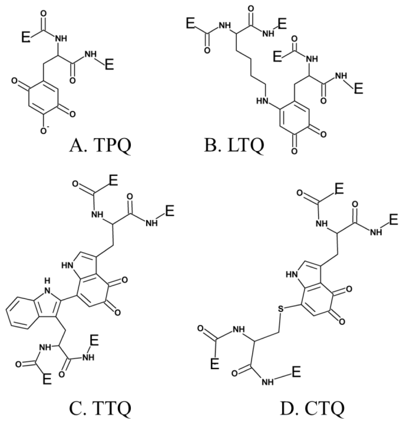 IJMS Free FullText The Role of Protein Crystallography in Defining