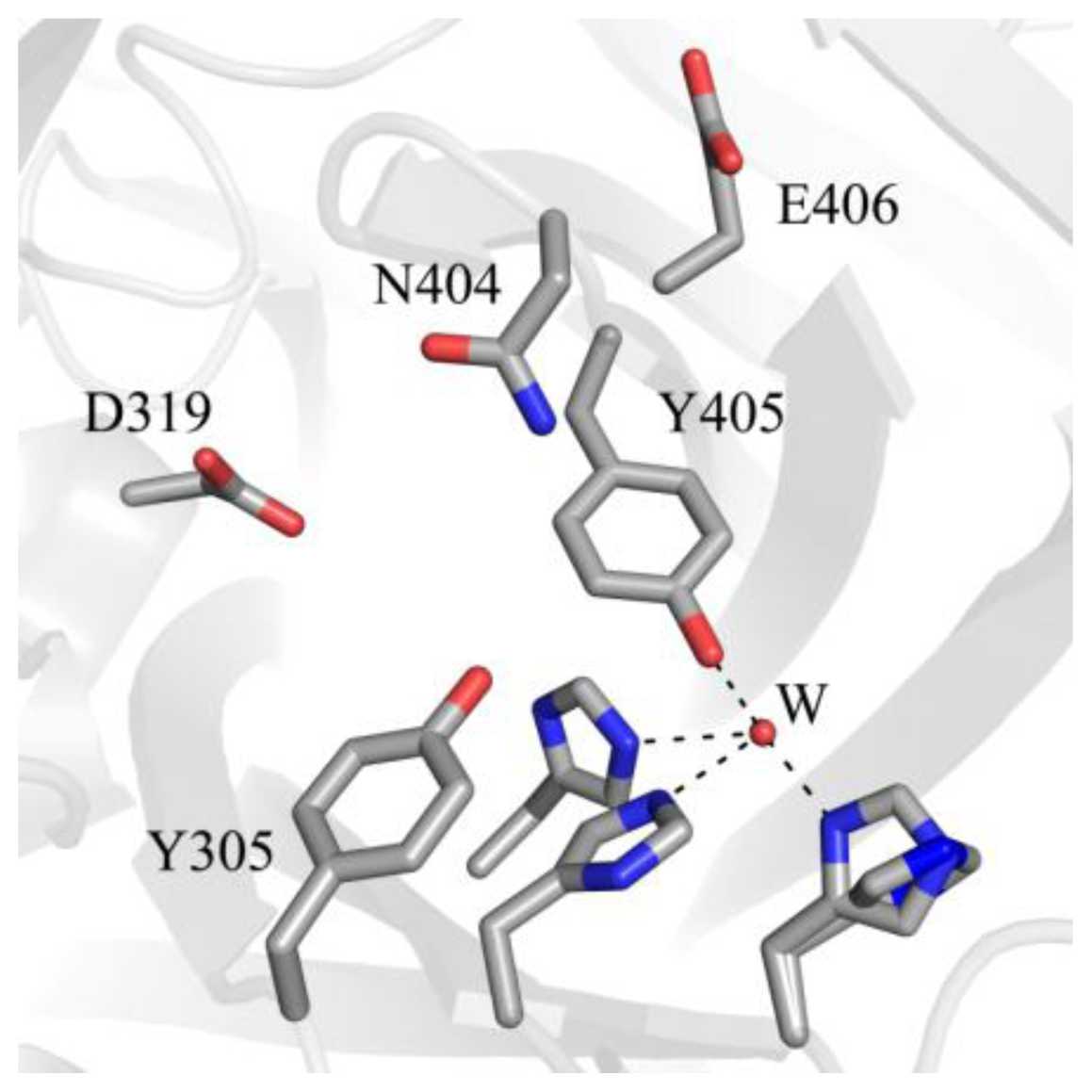 Ijms 13 05375f7 1024