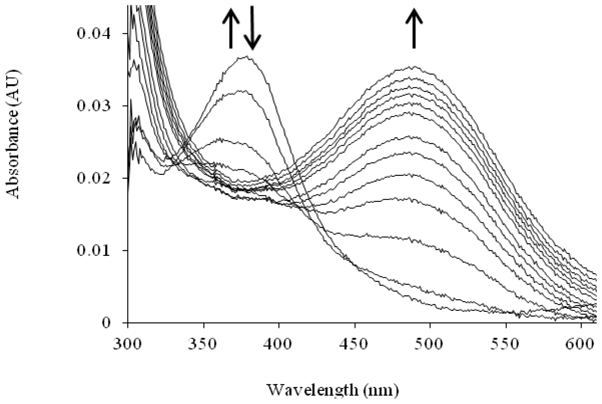 Ijms 13 05375f8 1024