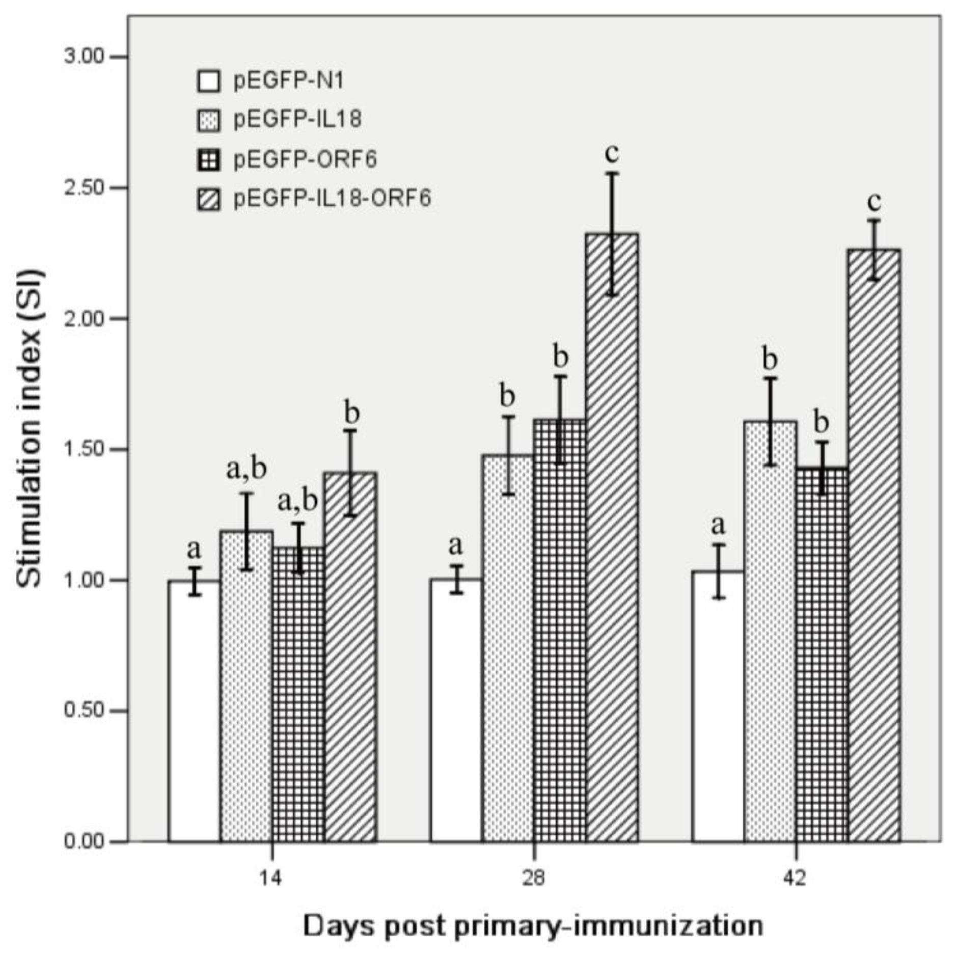 Ijms 13 05715f5 1024
