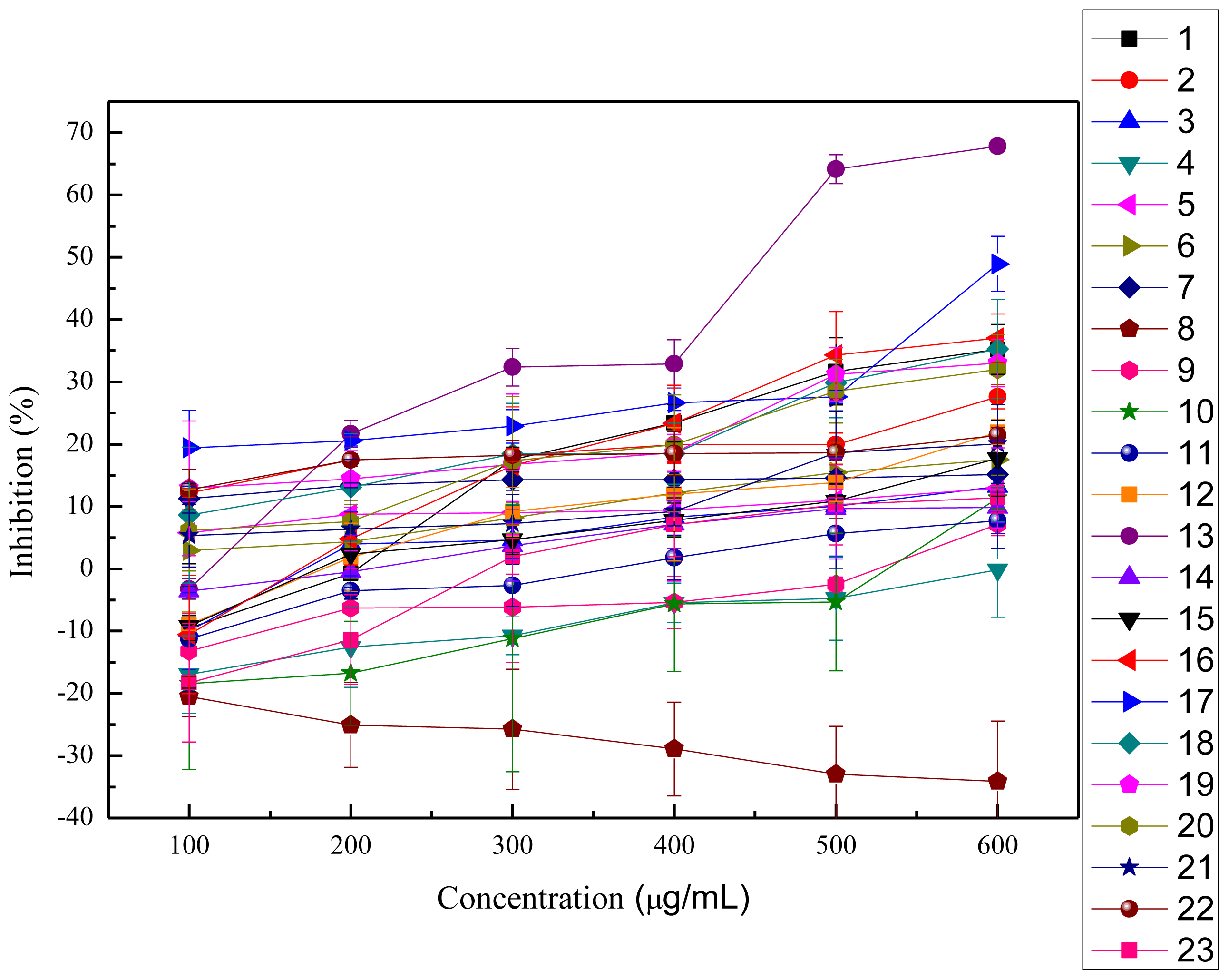 Ijms 13 05801f3 1024