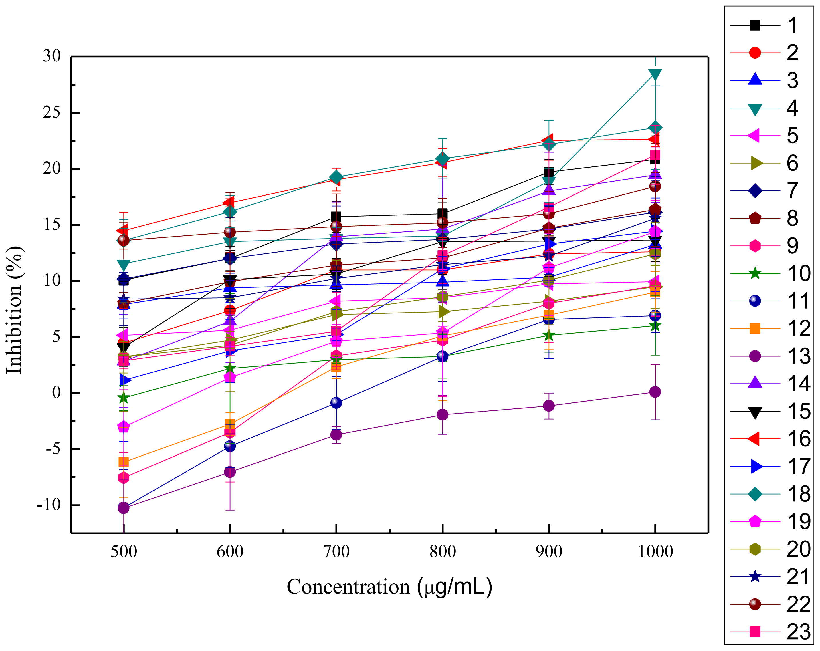 Ijms 13 05801f4 1024