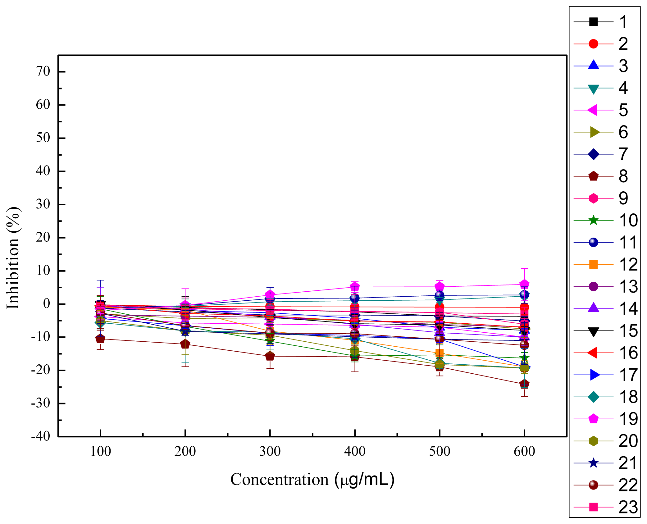 Ijms 13 05801f5 1024