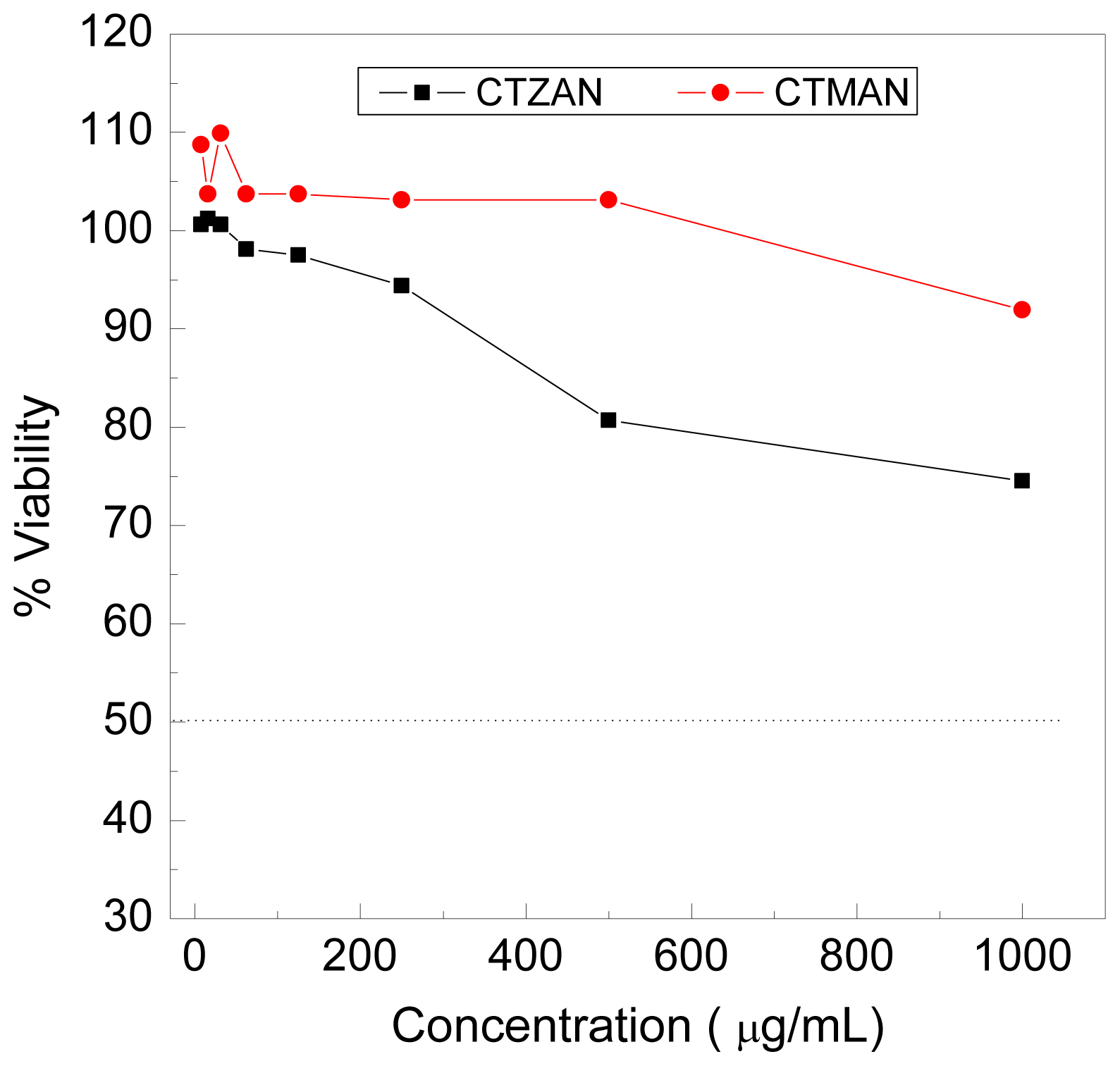 Ijms 13 05899f8 1024