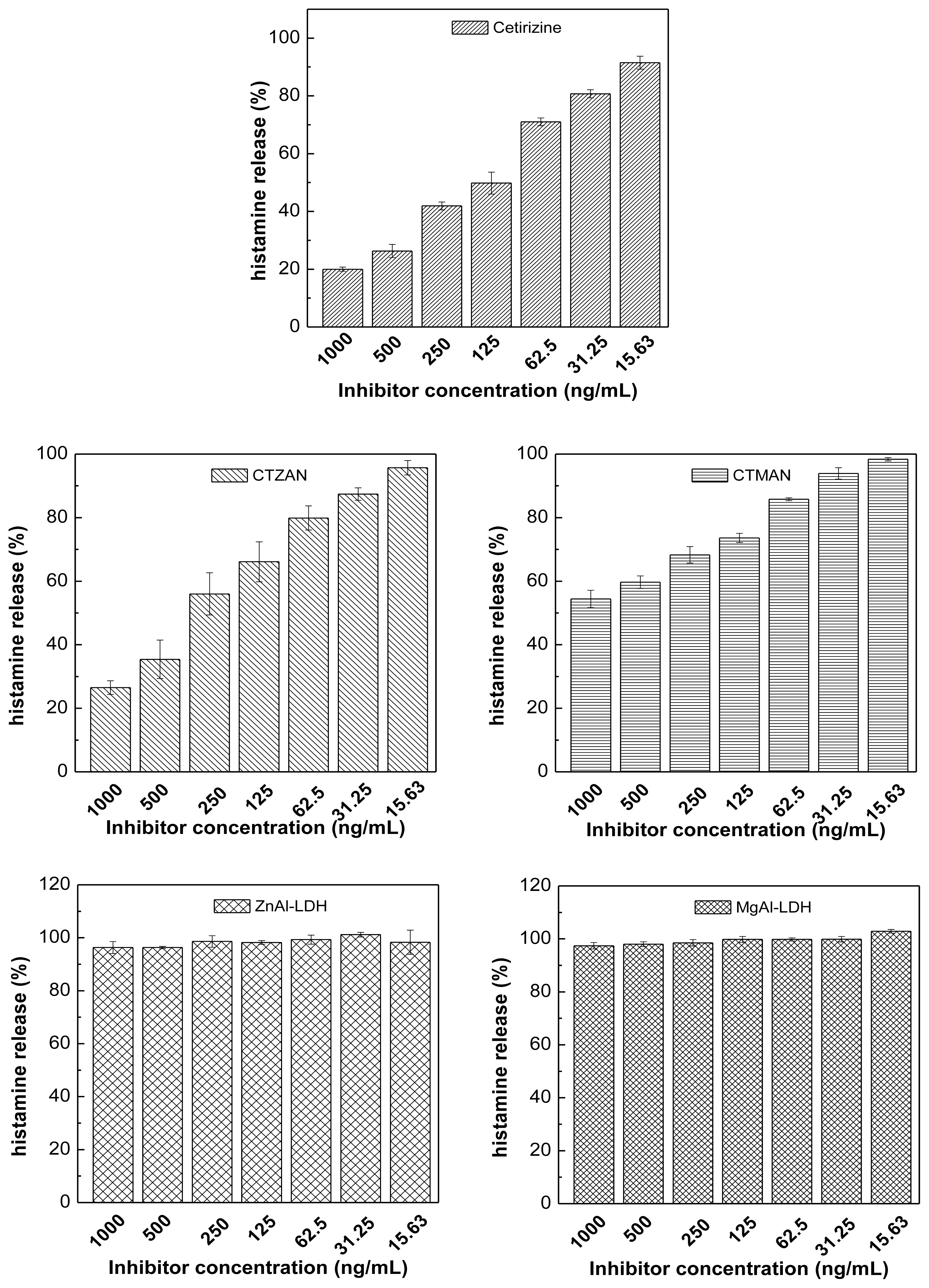 Ijms 13 05899f9 1024