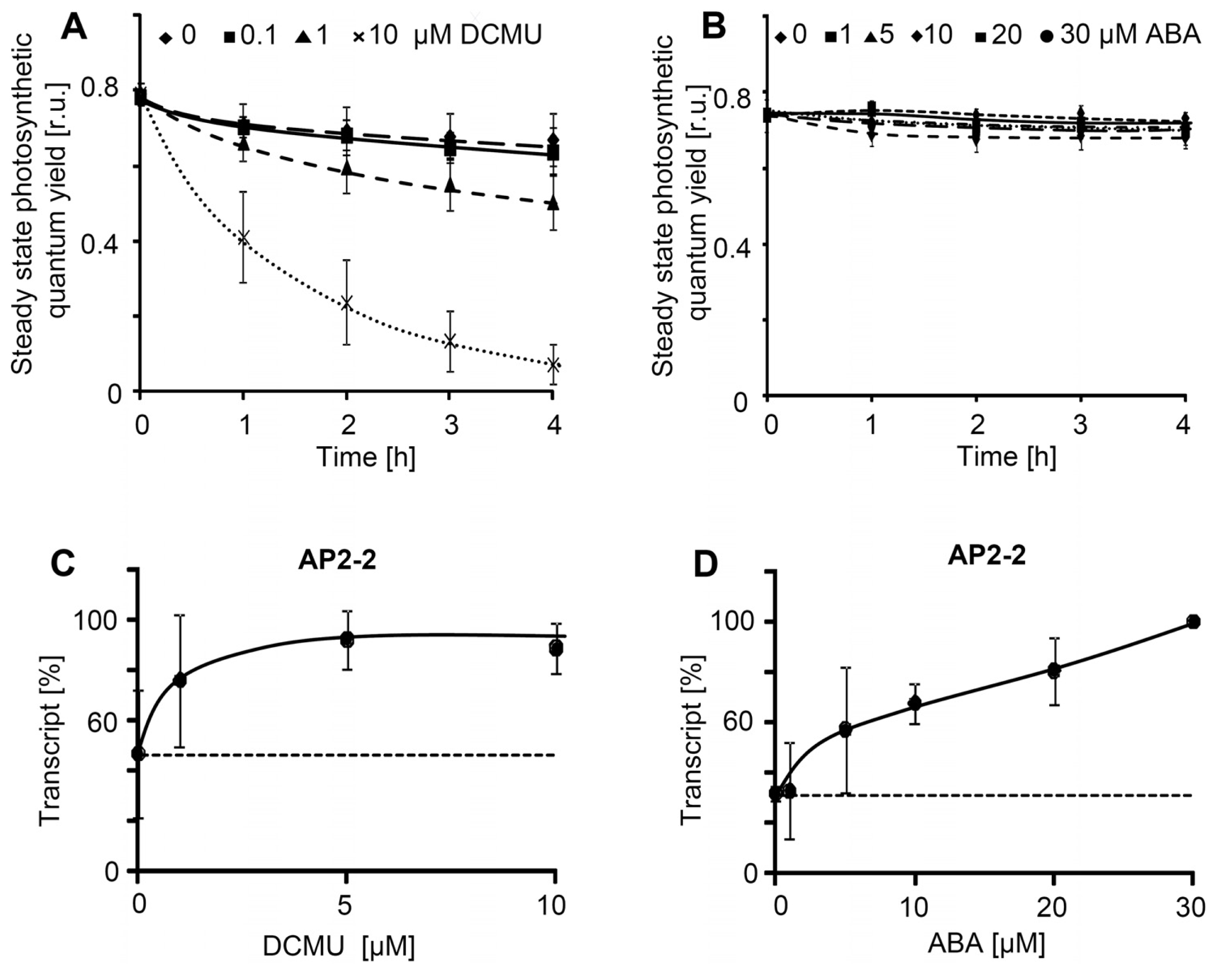 Ijms 13 05933f3 1024