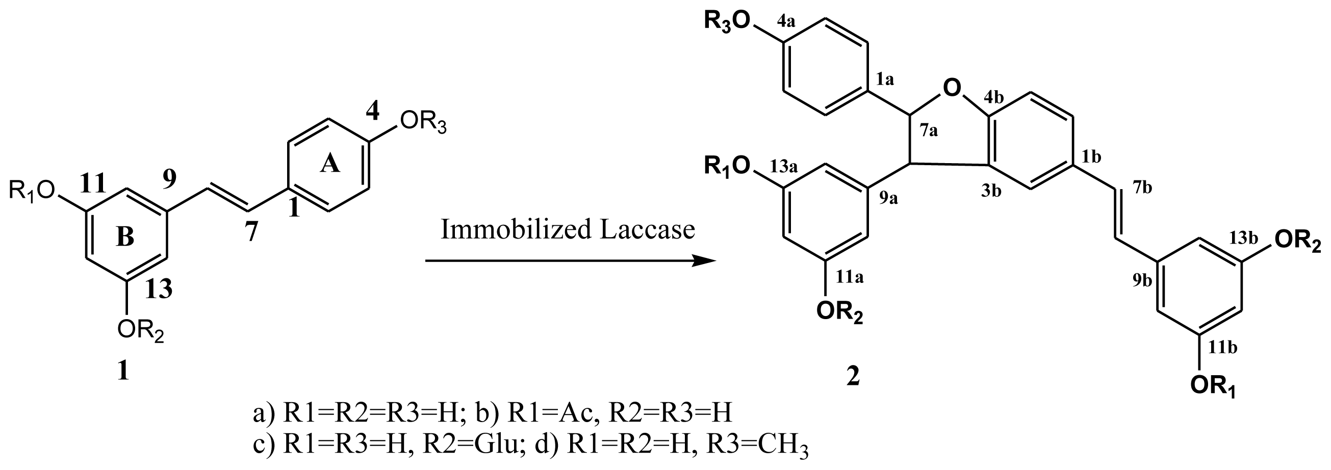 Ijms 13 05998f5 1024