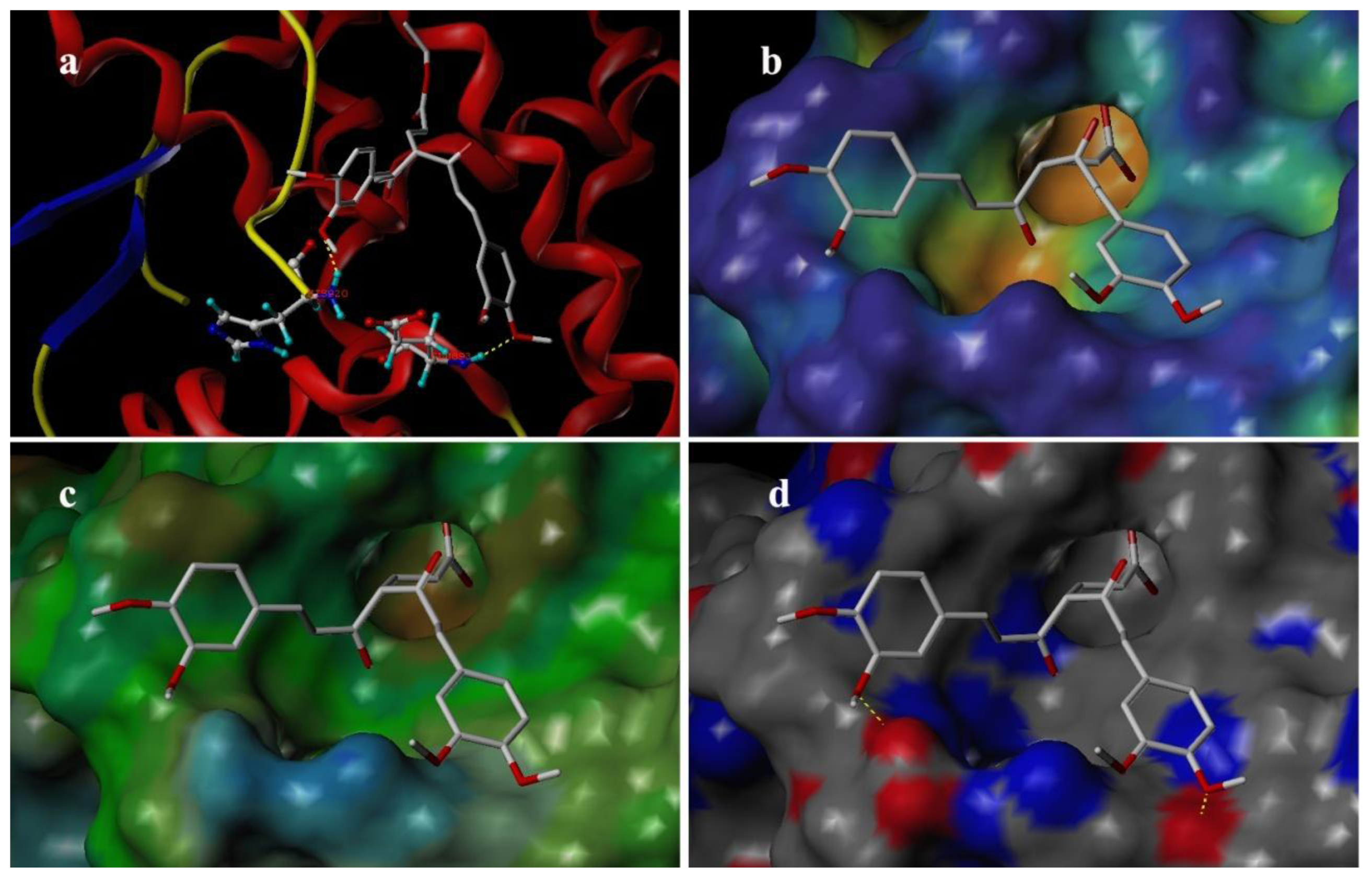 Ijms 13 06138f10 1024