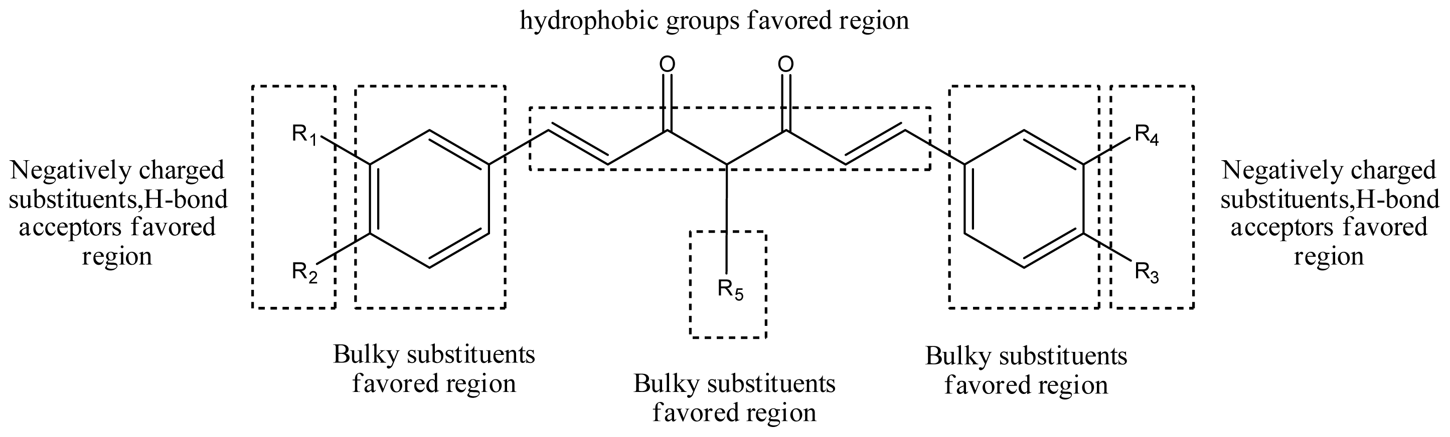 Ijms 13 06138f11 1024