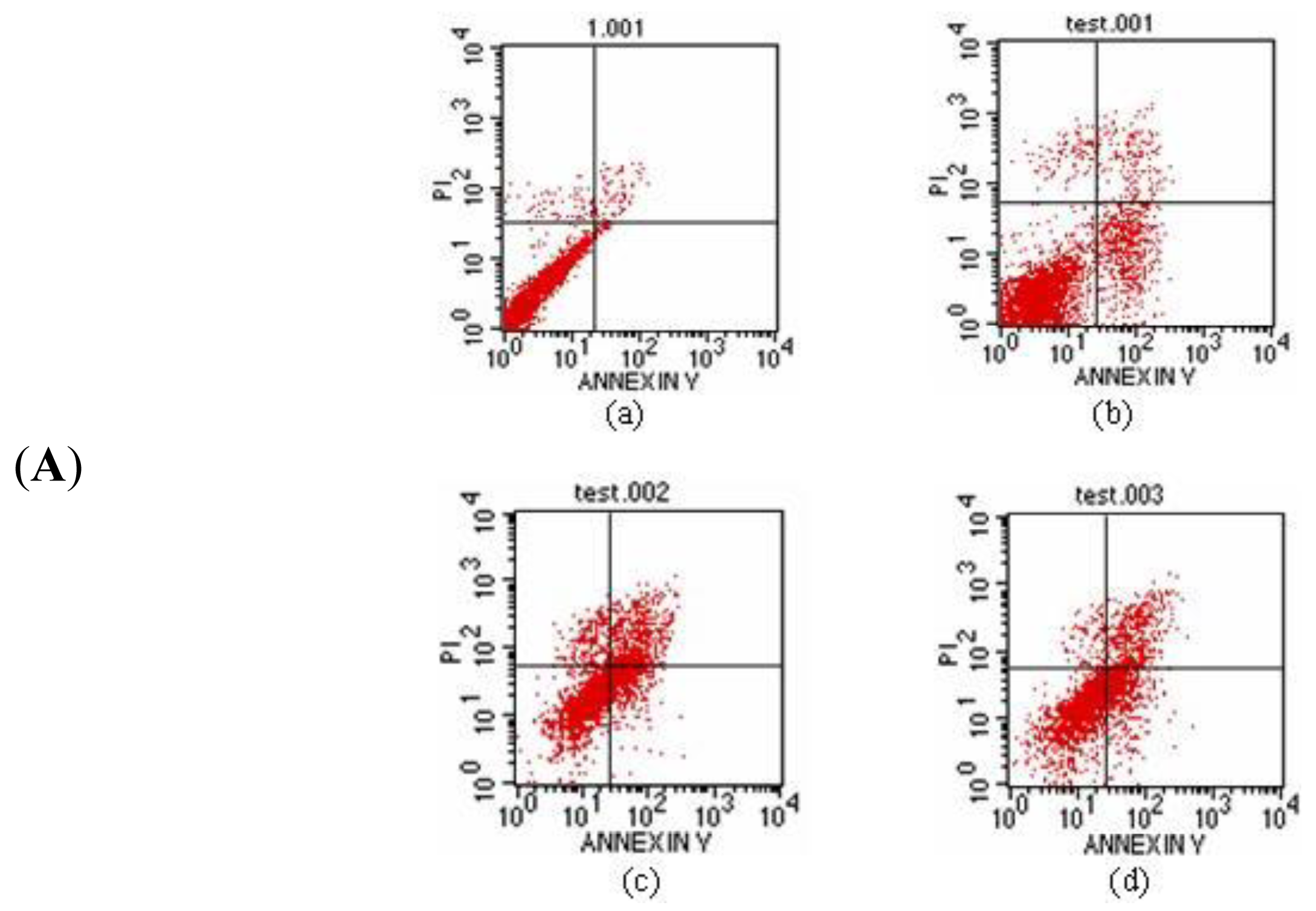 Ijms 13 06246f11a 1024