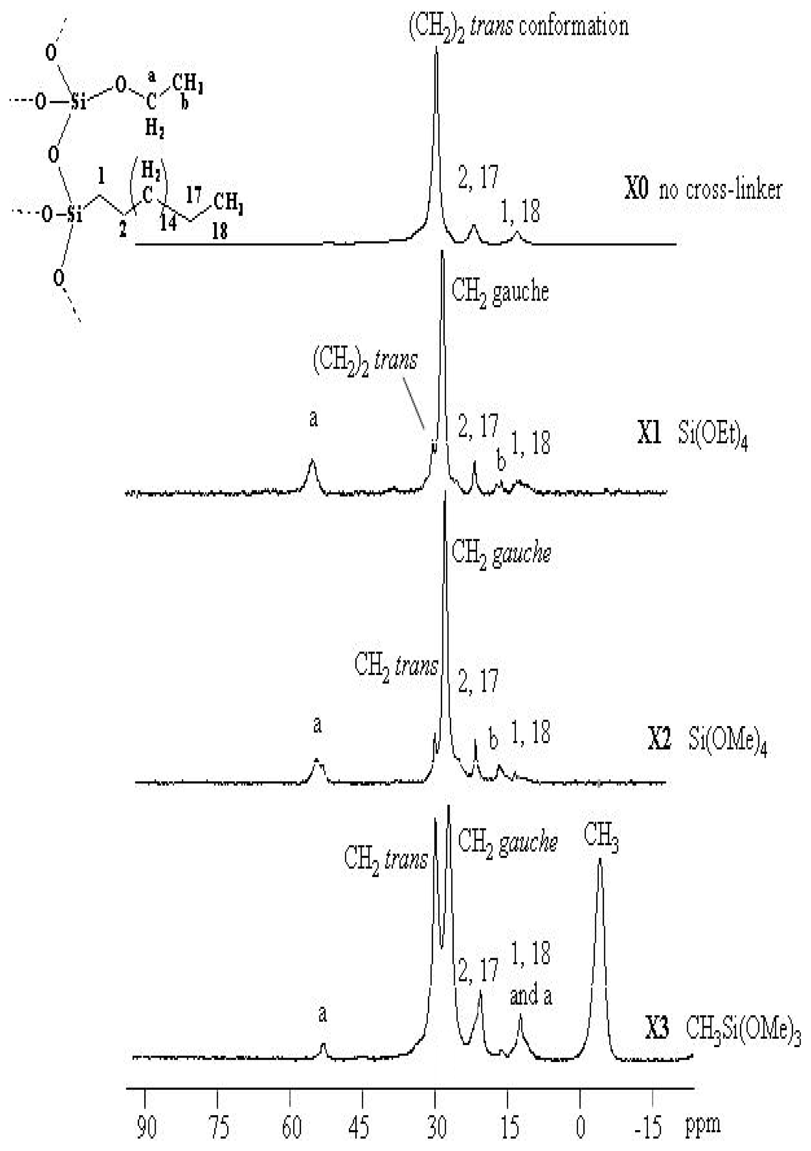 Ijms 13 06279f2 1024