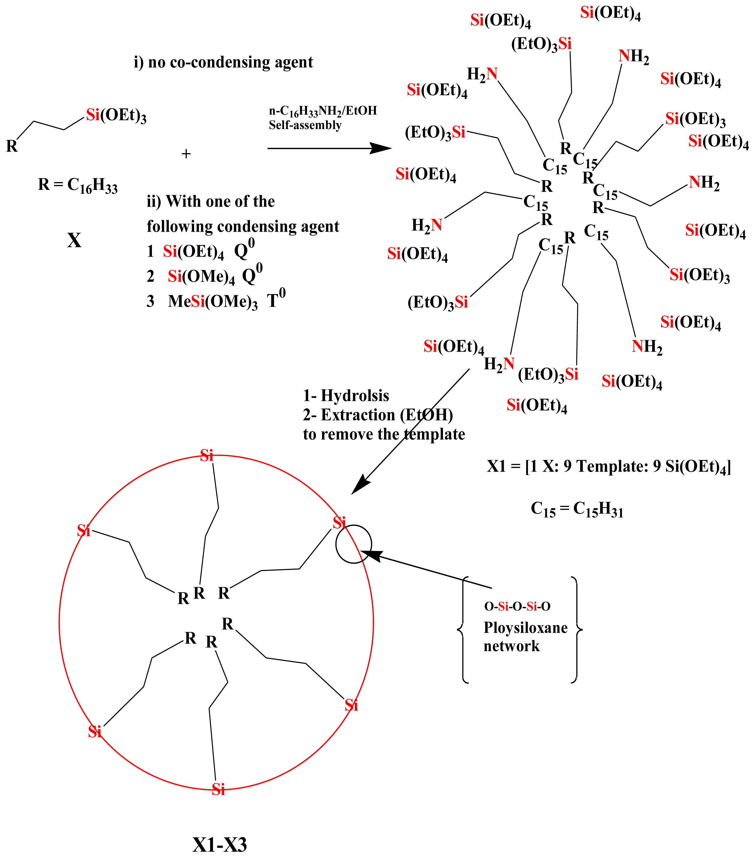 Ijms 13 06279f5 1024