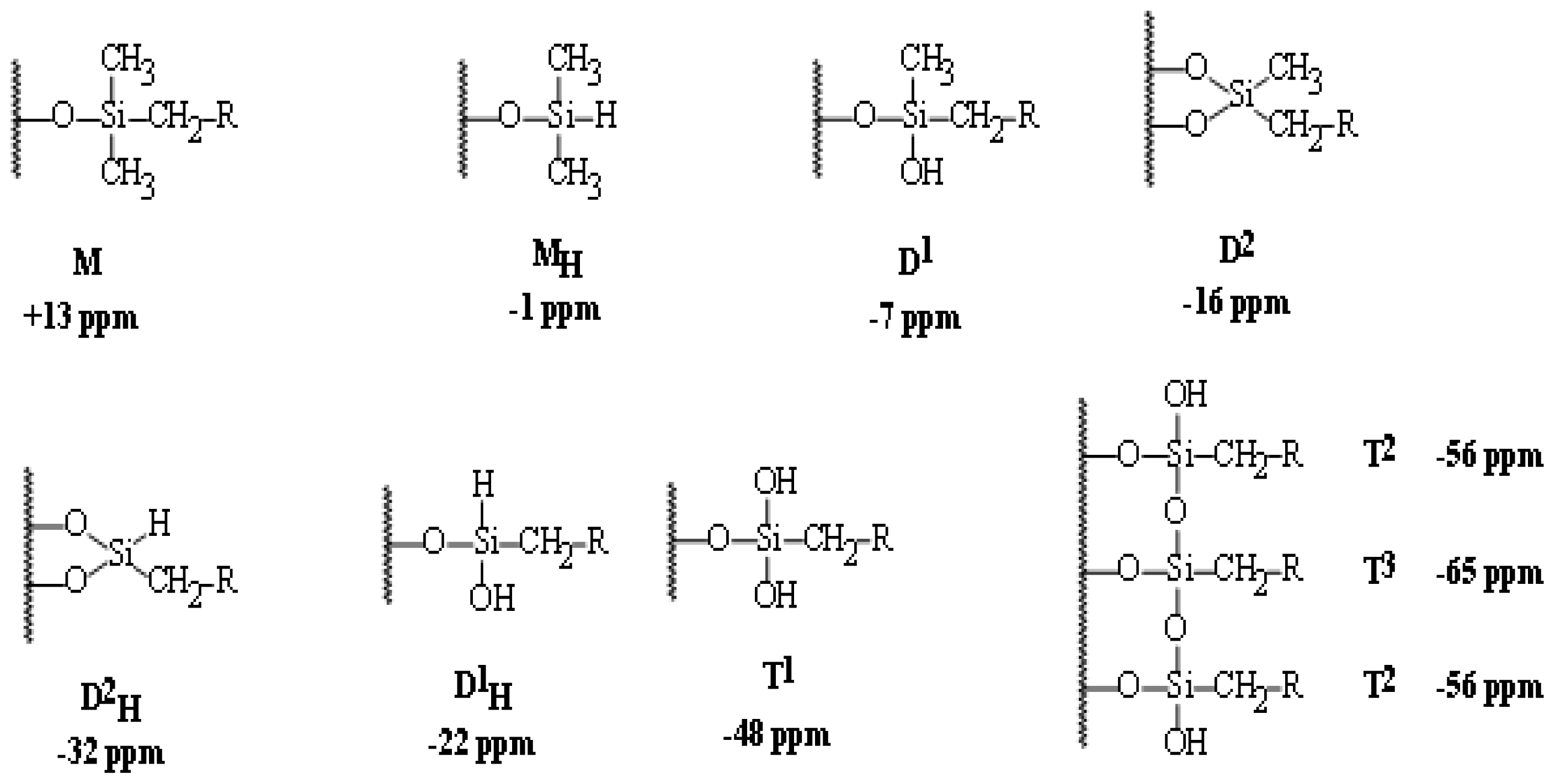 Ijms 13 06279f6a 1024