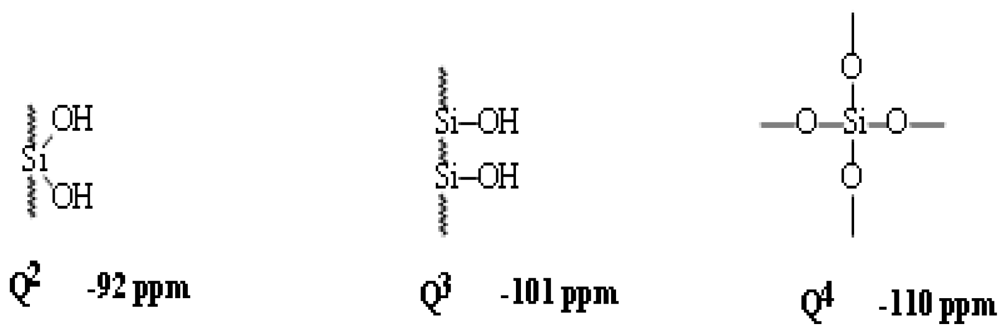 Ijms 13 06279f6b 1024