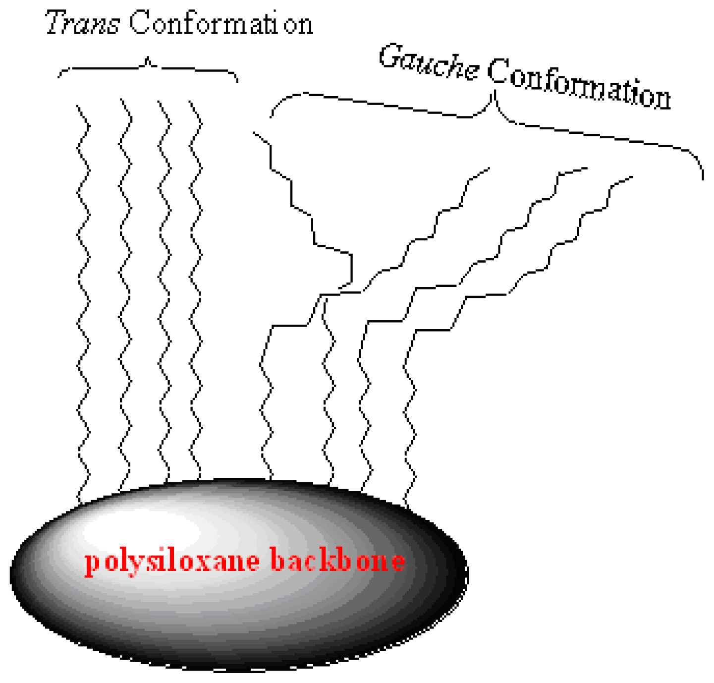 Ijms 13 06279f7 1024