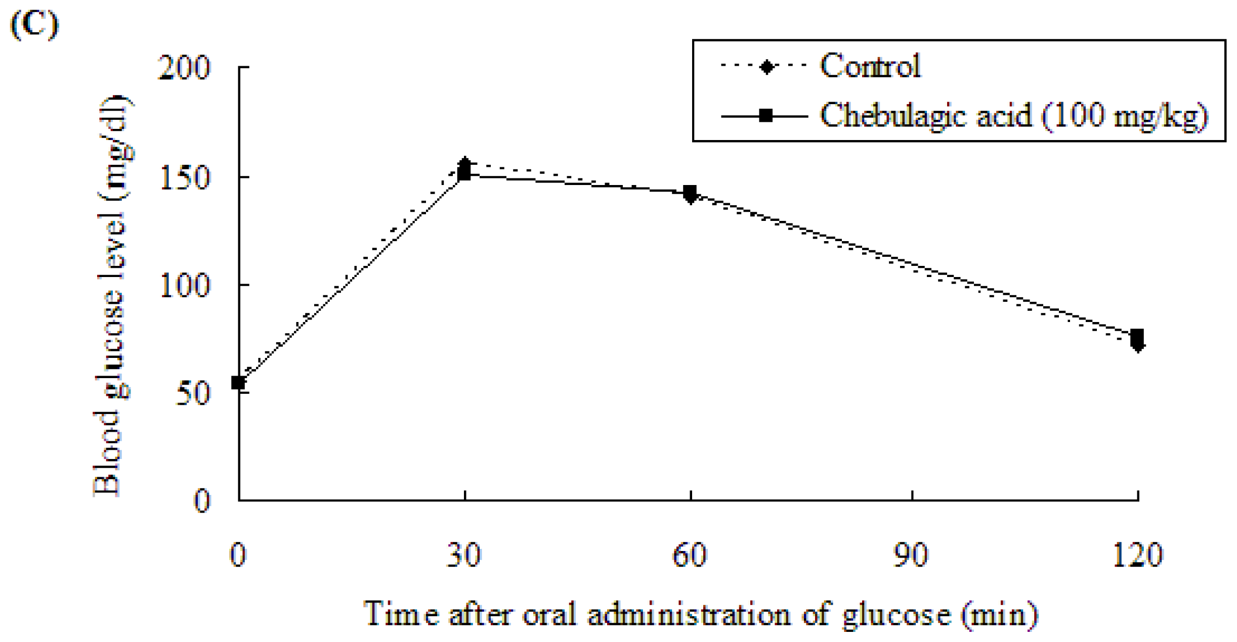 Ijms 13 06320f7b 1024
