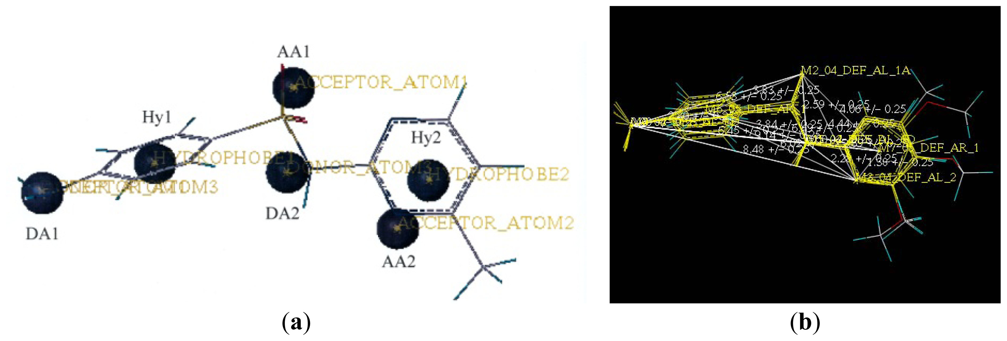 Ijms 13 06334f2 1024