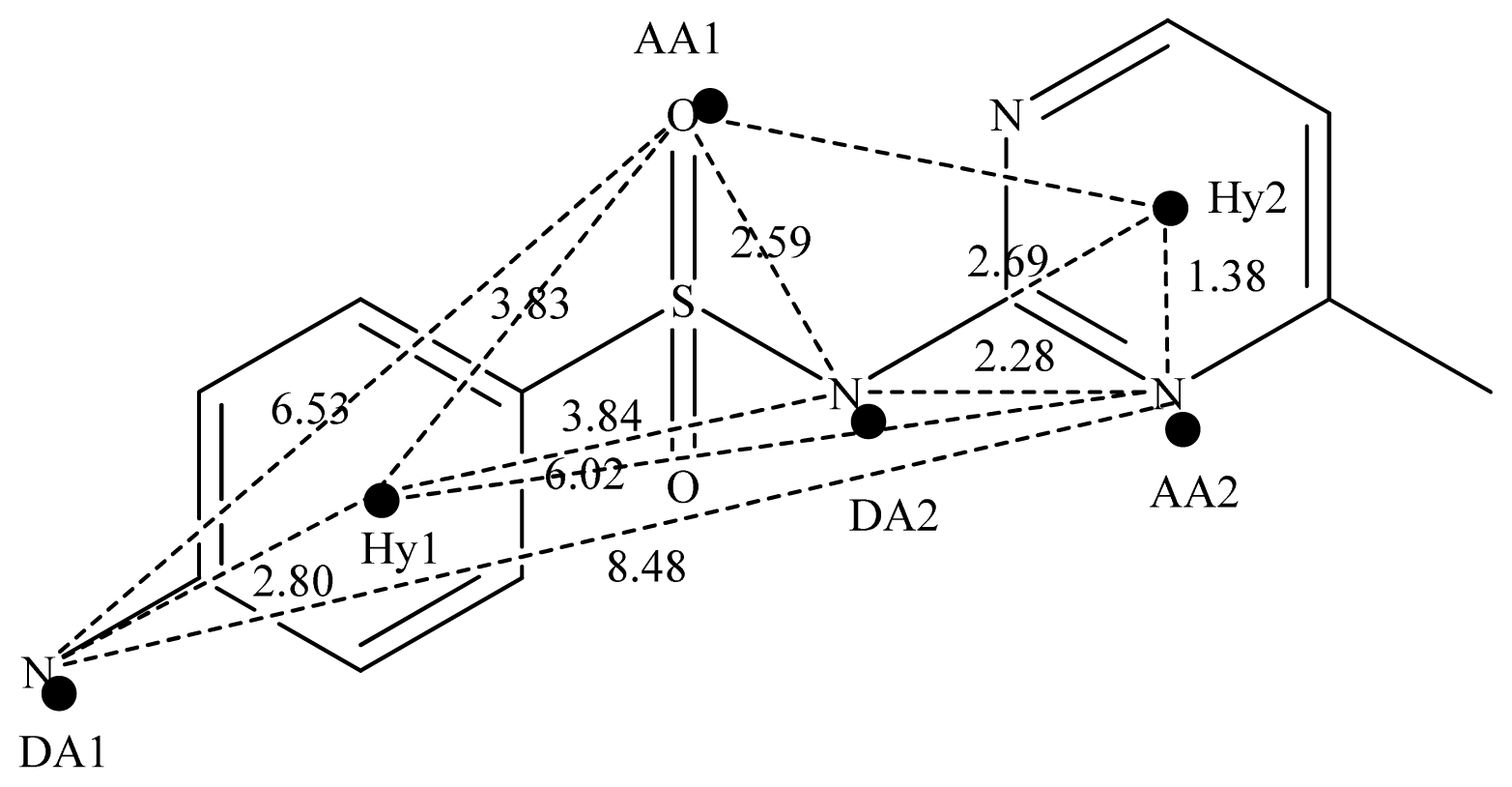 Ijms 13 06334f3 1024